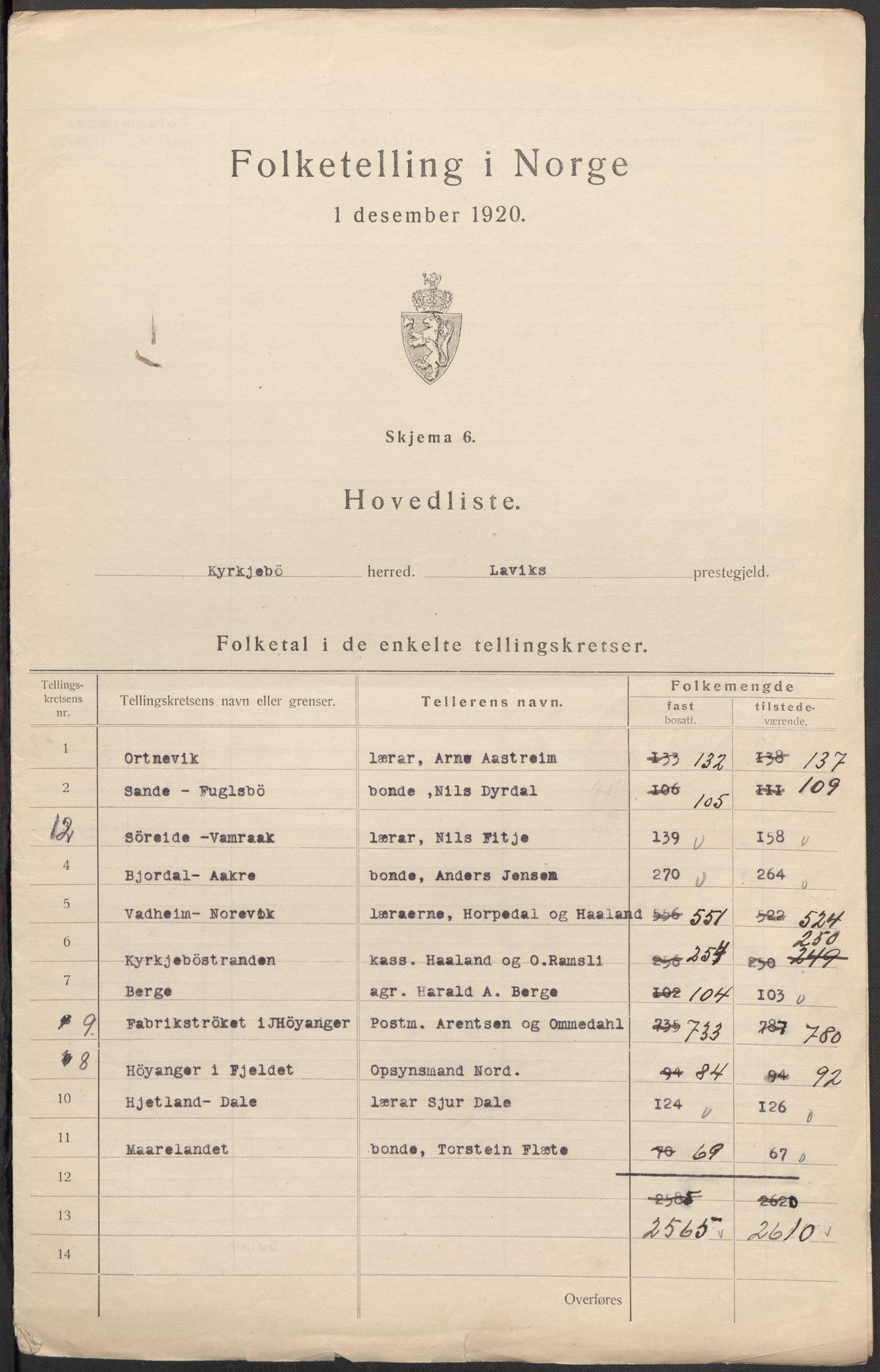 SAB, Folketelling 1920 for 1416 Kyrkjebø herred, 1920, s. 2
