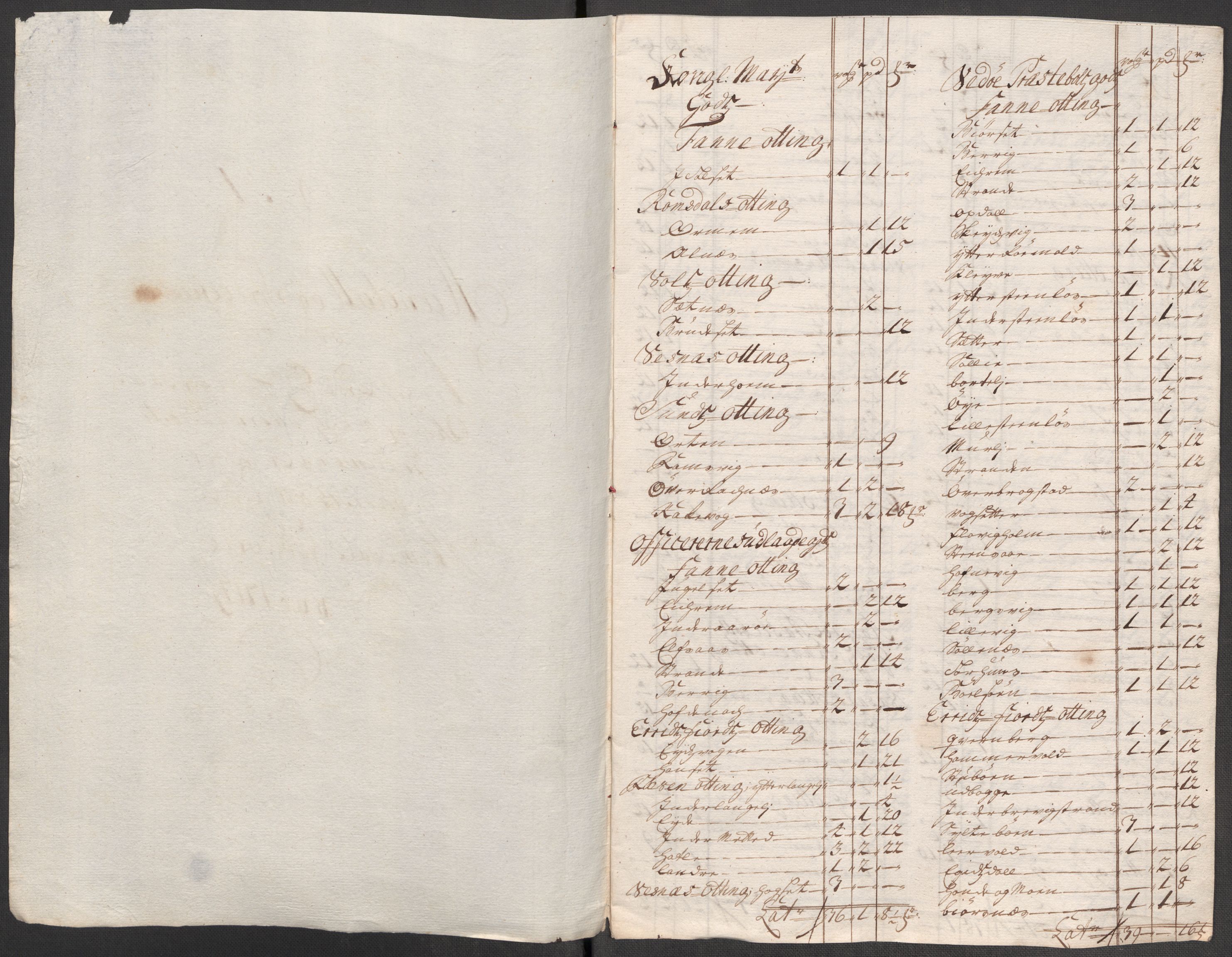 Rentekammeret inntil 1814, Reviderte regnskaper, Fogderegnskap, RA/EA-4092/R55/L3664: Fogderegnskap Romsdal, 1717, s. 217