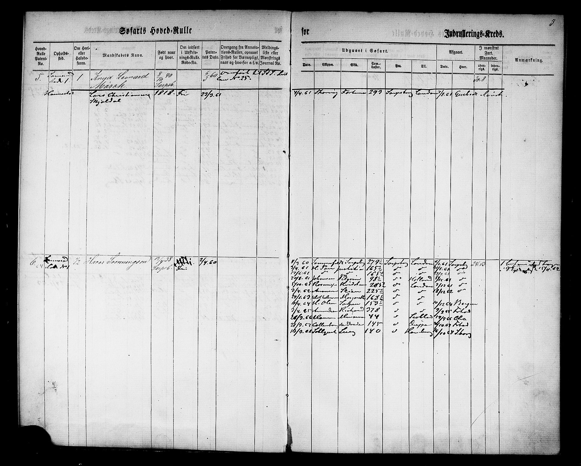 Sarpsborg mønstringskontor, AV/SAO-A-10569c/F/Fc/Fcb/L0002: Hovedrulle, 1860, s. 5