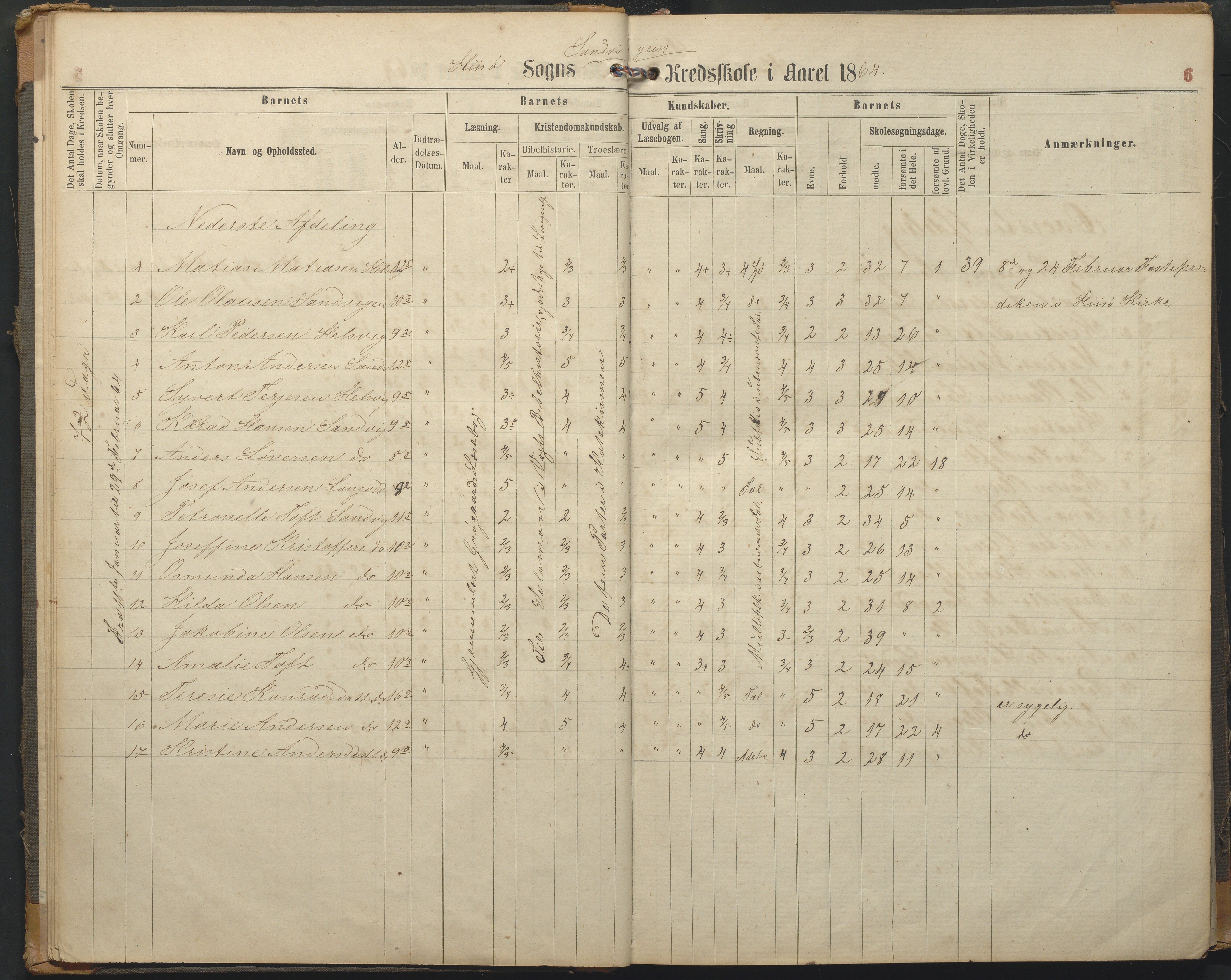 Hisøy kommune frem til 1991, AAKS/KA0922-PK/33/L0002: Skoleprotokoll, 1863-1881, s. 6