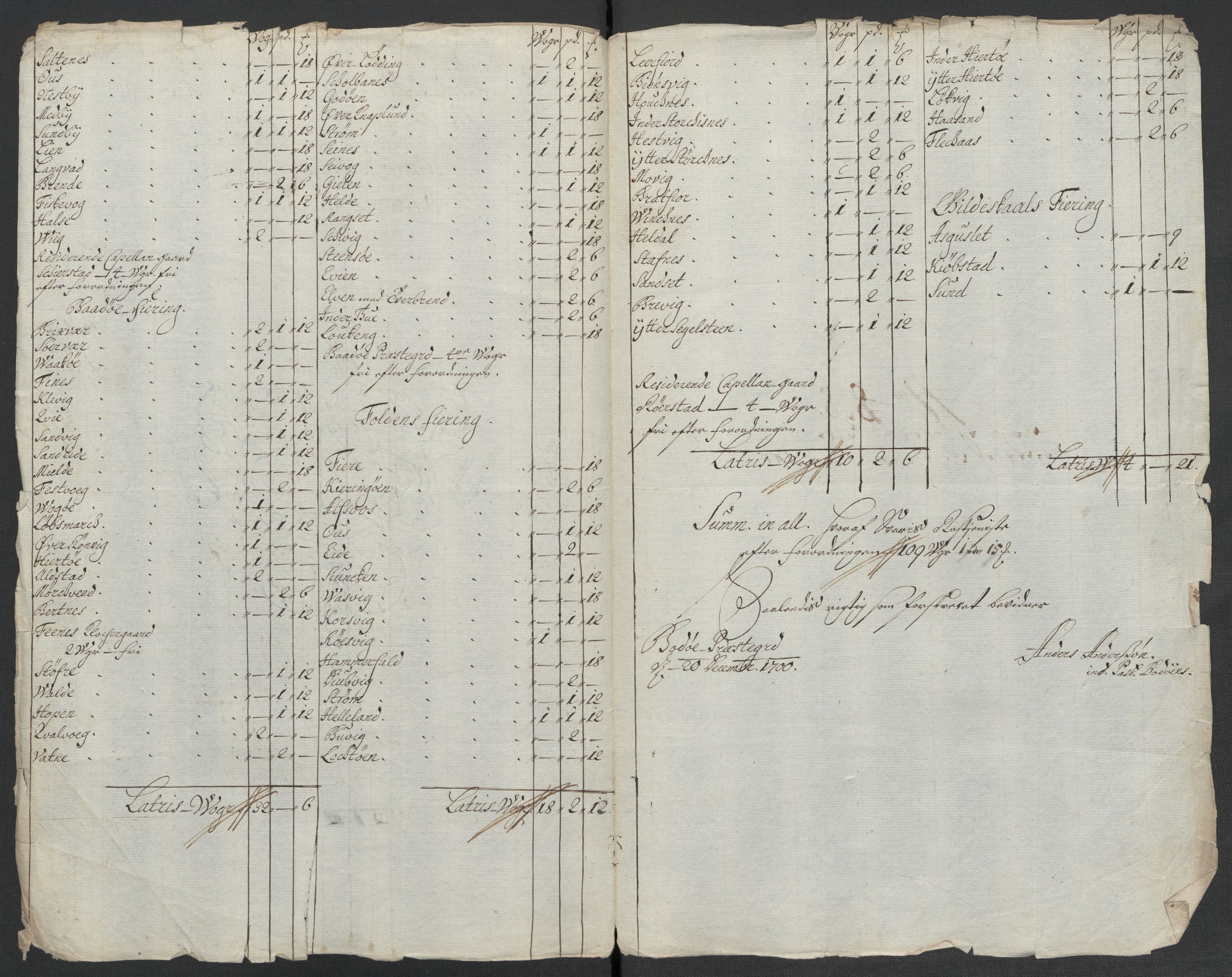Rentekammeret inntil 1814, Reviderte regnskaper, Fogderegnskap, RA/EA-4092/R66/L4579: Fogderegnskap Salten, 1697-1700, s. 401