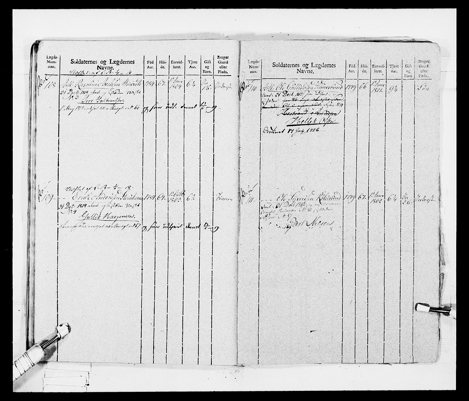 Generalitets- og kommissariatskollegiet, Det kongelige norske kommissariatskollegium, AV/RA-EA-5420/E/Eh/L0047: 2. Akershusiske nasjonale infanteriregiment, 1791-1810, s. 551