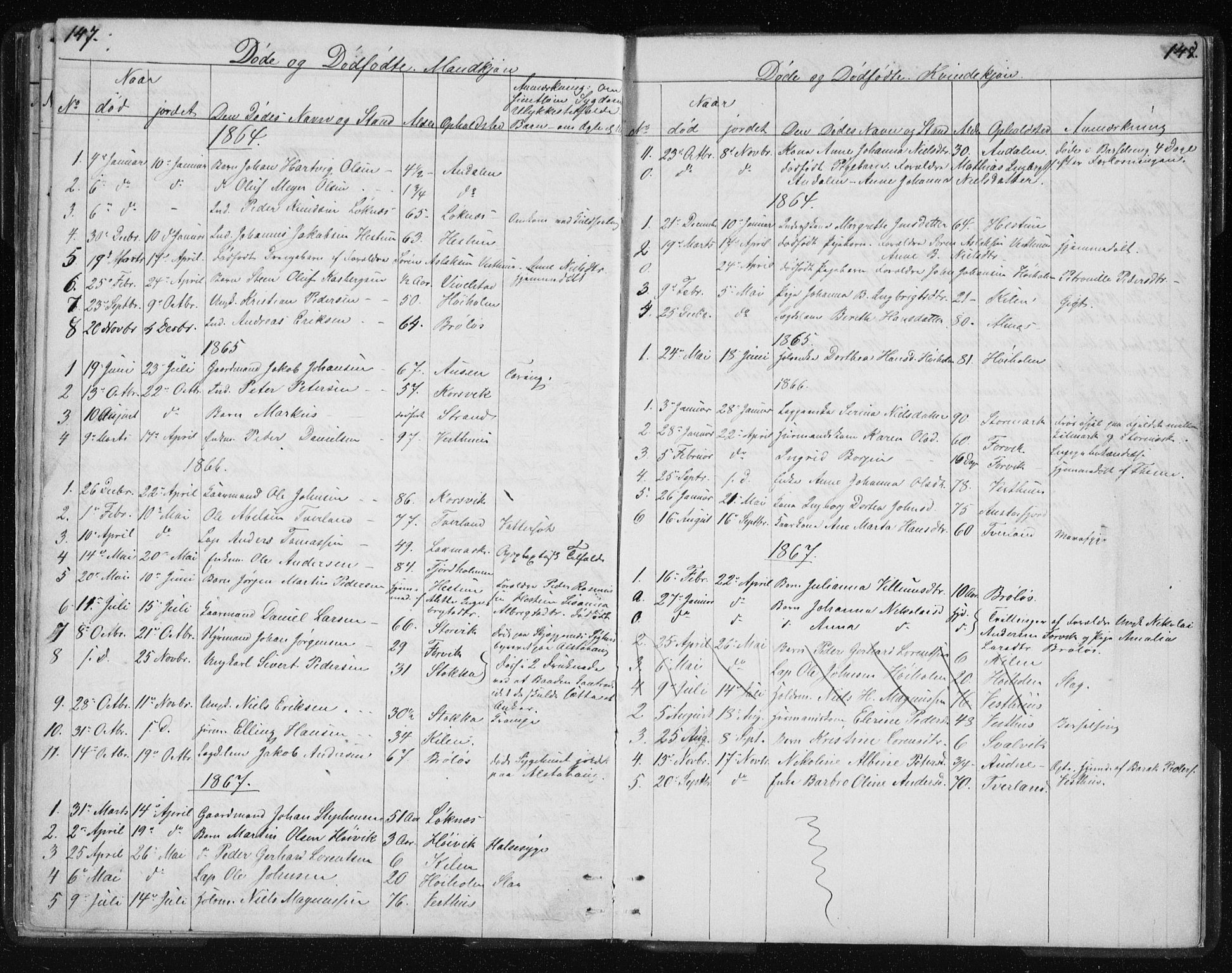 Ministerialprotokoller, klokkerbøker og fødselsregistre - Nordland, SAT/A-1459/819/L0275: Klokkerbok nr. 819C01, 1841-1868, s. 147-148