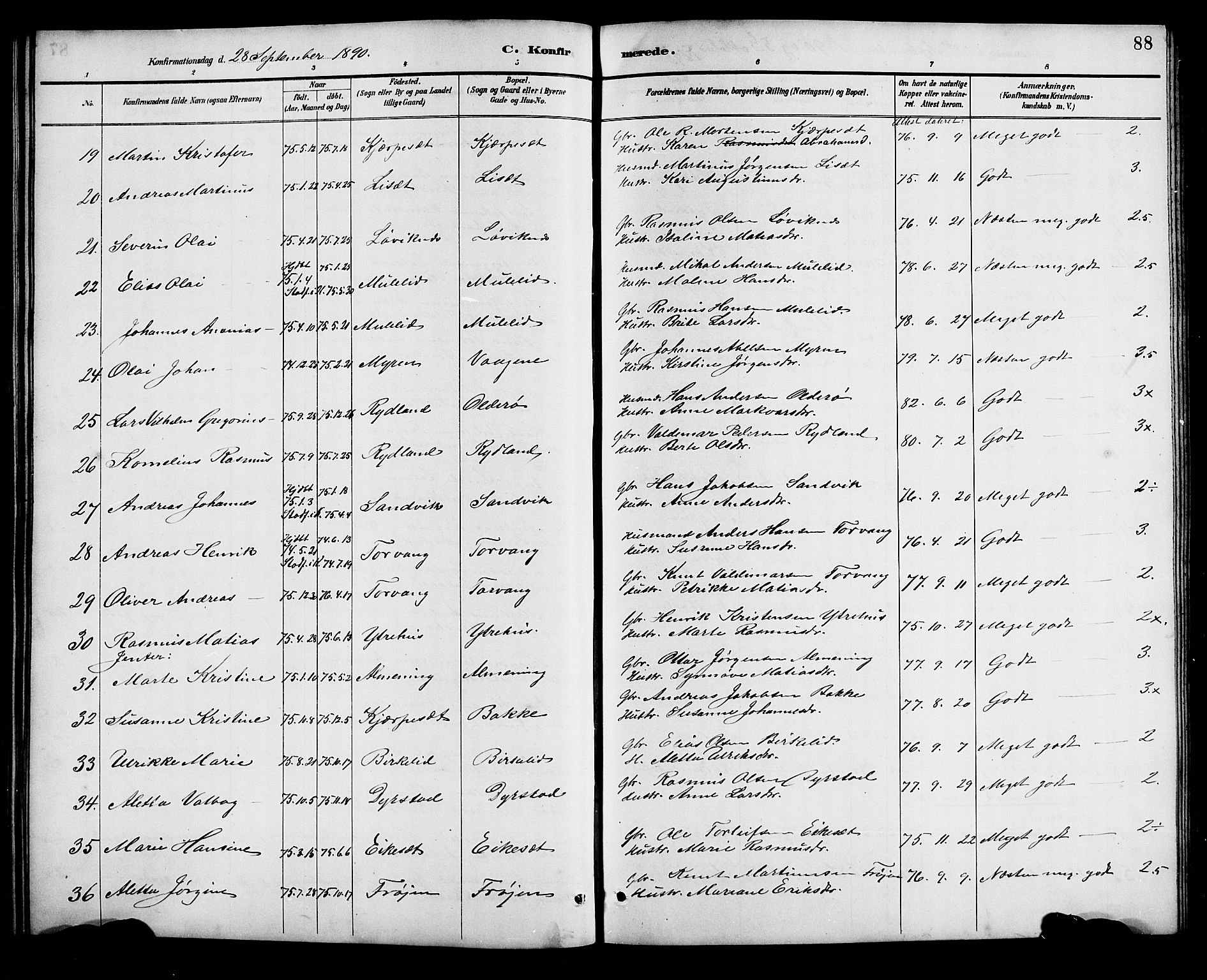 Bremanger sokneprestembete, AV/SAB-A-82201/H/Hab/Haba/L0003: Klokkerbok nr. A 3, 1890-1908, s. 88