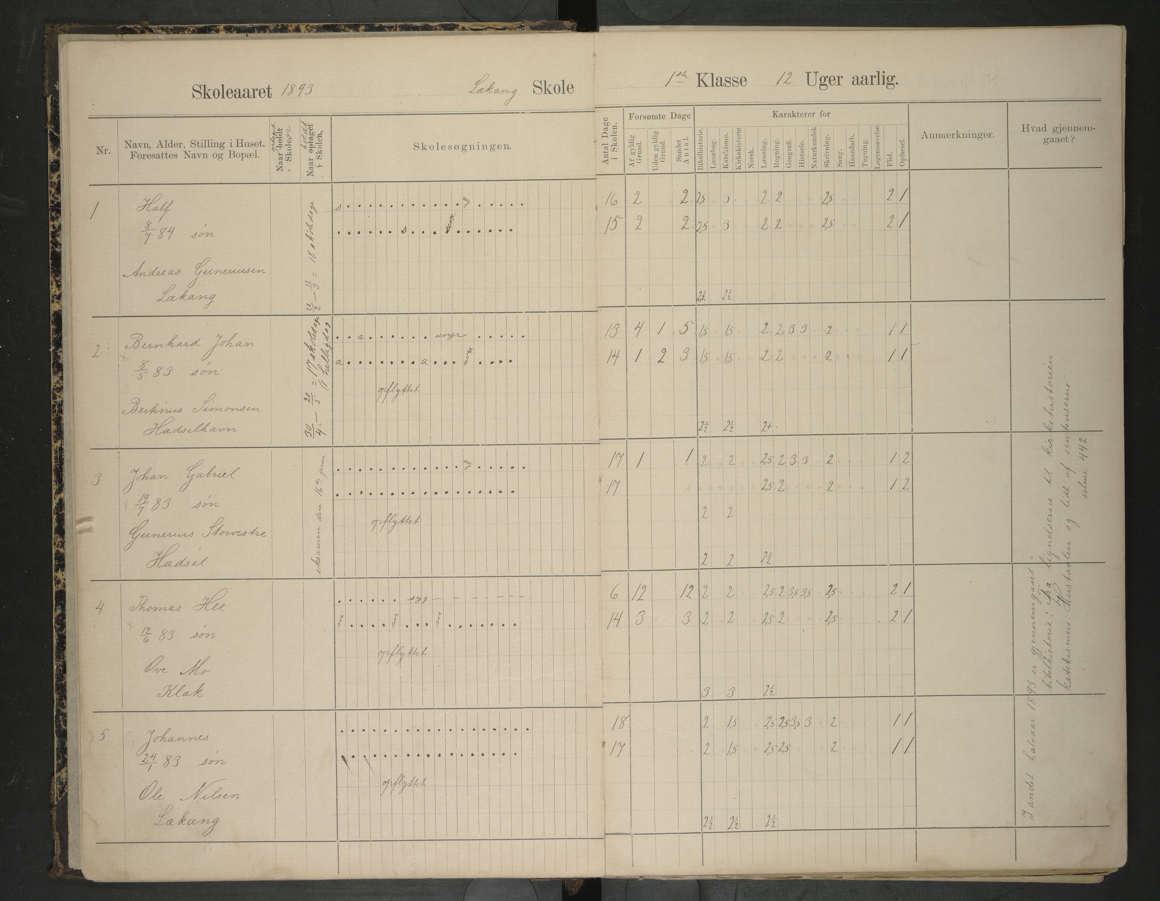 Hadsel kommune. Lekang, Husby og Ongstad skolekrets, AIN/K-18660.510.53/F/L0001: Skoleprotokoll for Lekang, Husby og Ongstad, 1892-1896