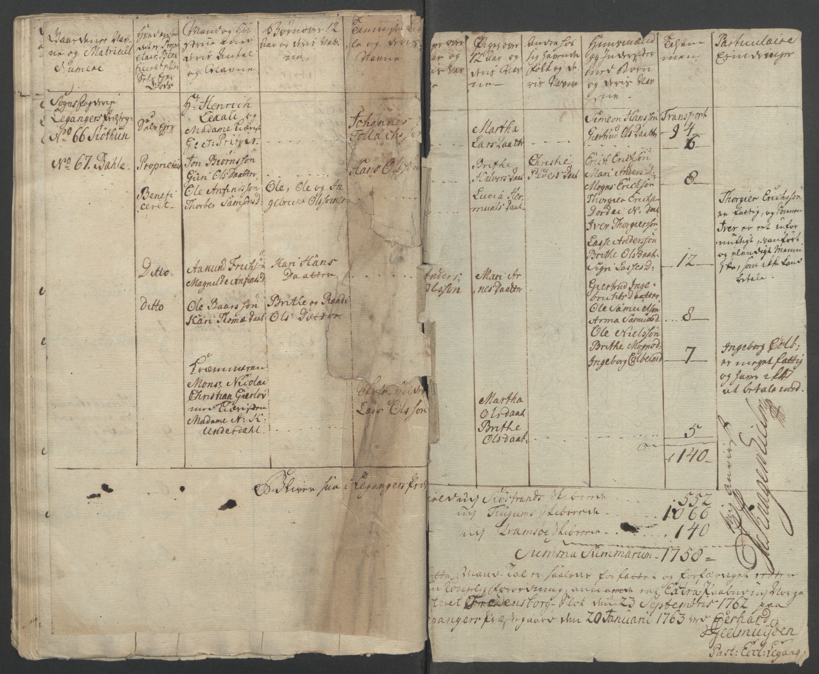 Rentekammeret inntil 1814, Reviderte regnskaper, Fogderegnskap, RA/EA-4092/R52/L3418: Ekstraskatten Sogn, 1762-1769, s. 242