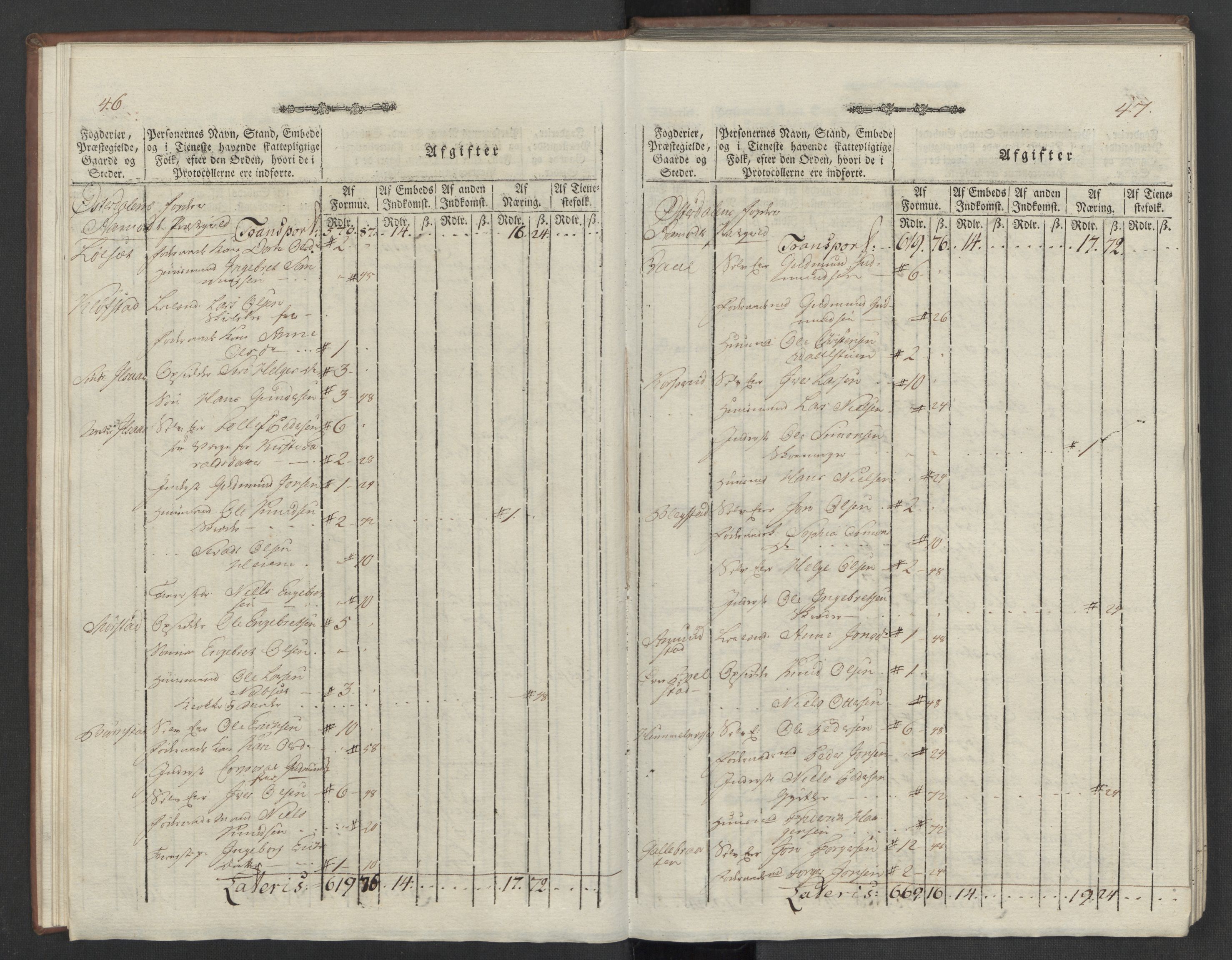 Rentekammeret inntil 1814, Reviderte regnskaper, Mindre regnskaper, AV/RA-EA-4068/Rf/Rfe/L0012: Hedmark fogderi, 1789, s. 28