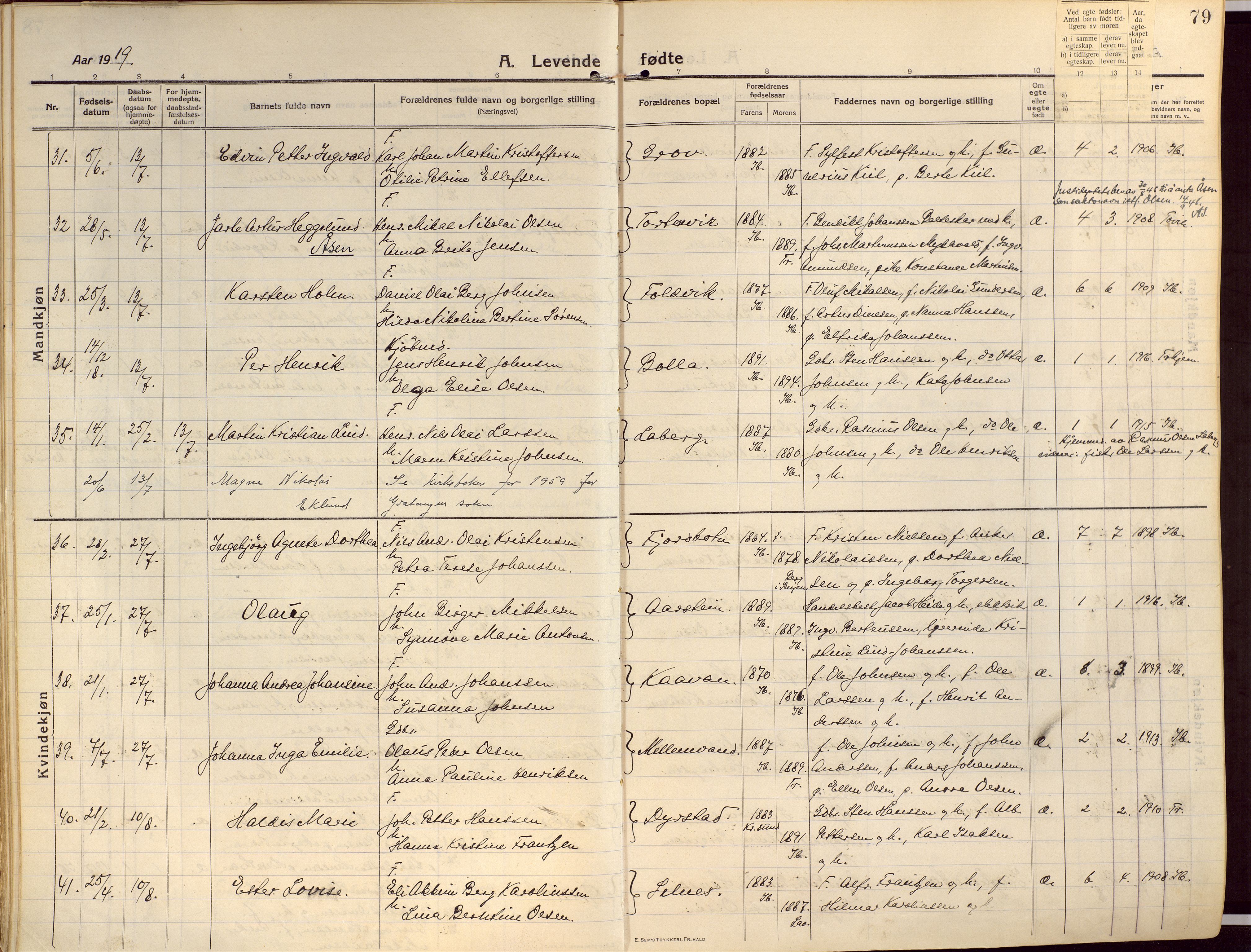 Ibestad sokneprestembete, AV/SATØ-S-0077/H/Ha/Haa/L0018kirke: Ministerialbok nr. 18, 1915-1929, s. 79