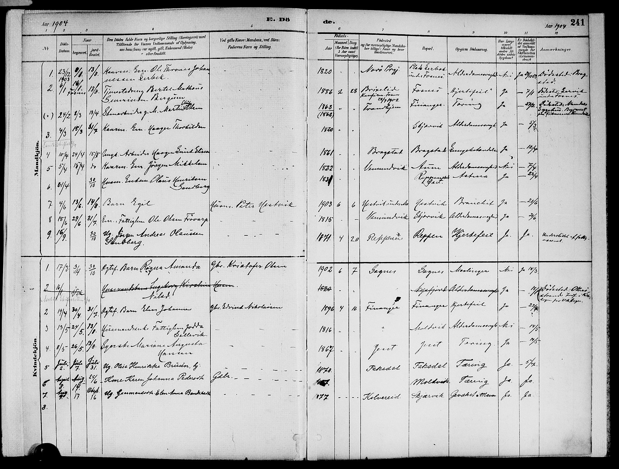Ministerialprotokoller, klokkerbøker og fødselsregistre - Nord-Trøndelag, SAT/A-1458/773/L0617: Ministerialbok nr. 773A08, 1887-1910, s. 241