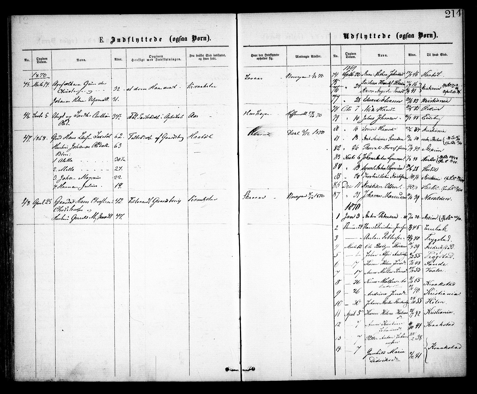 Spydeberg prestekontor Kirkebøker, SAO/A-10924/F/Fa/L0006: Ministerialbok nr. I 6, 1863-1874, s. 214
