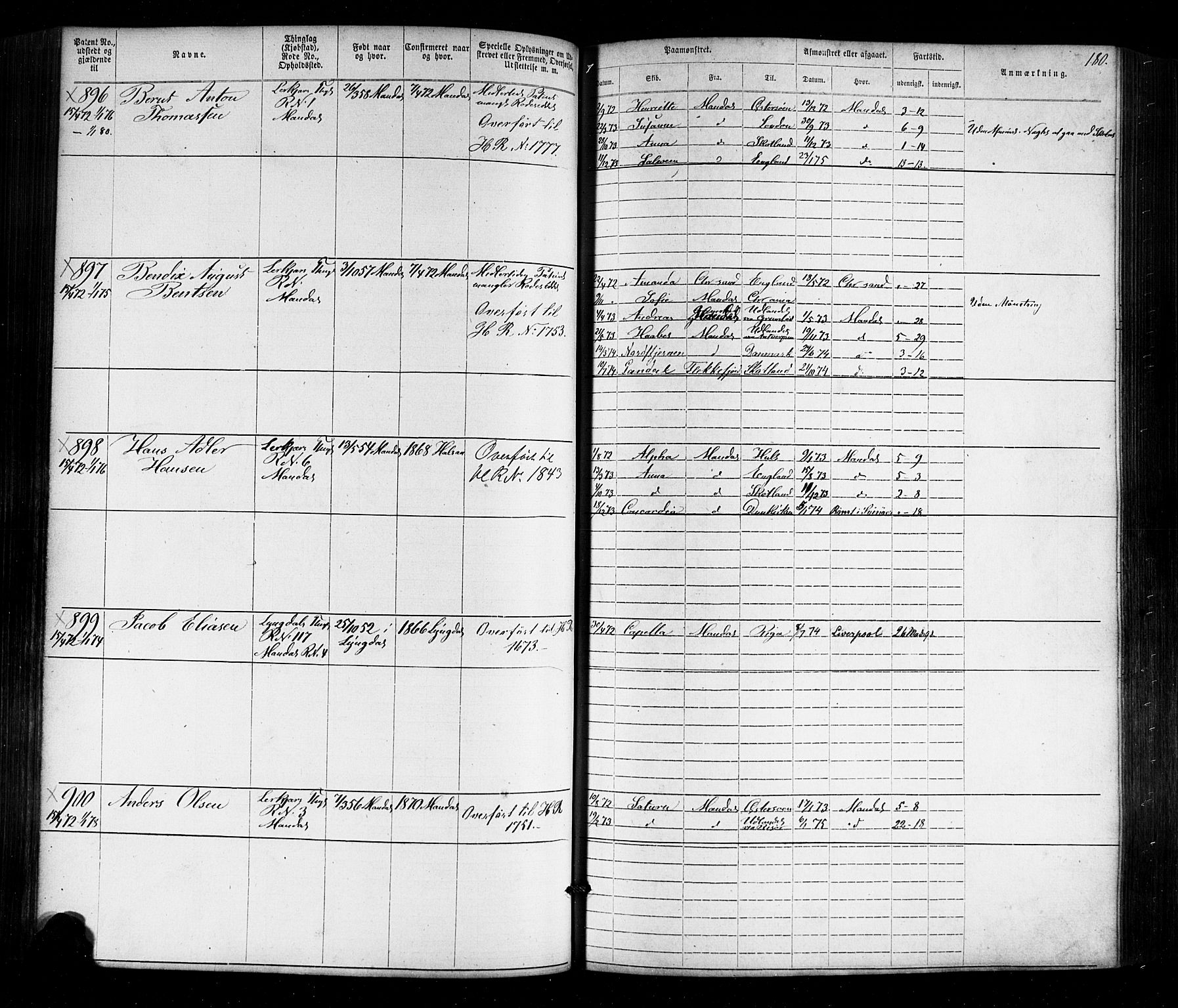 Mandal mønstringskrets, SAK/2031-0016/F/Fa/L0005: Annotasjonsrulle nr 1-1909 med register, Y-15, 1868-1880, s. 213