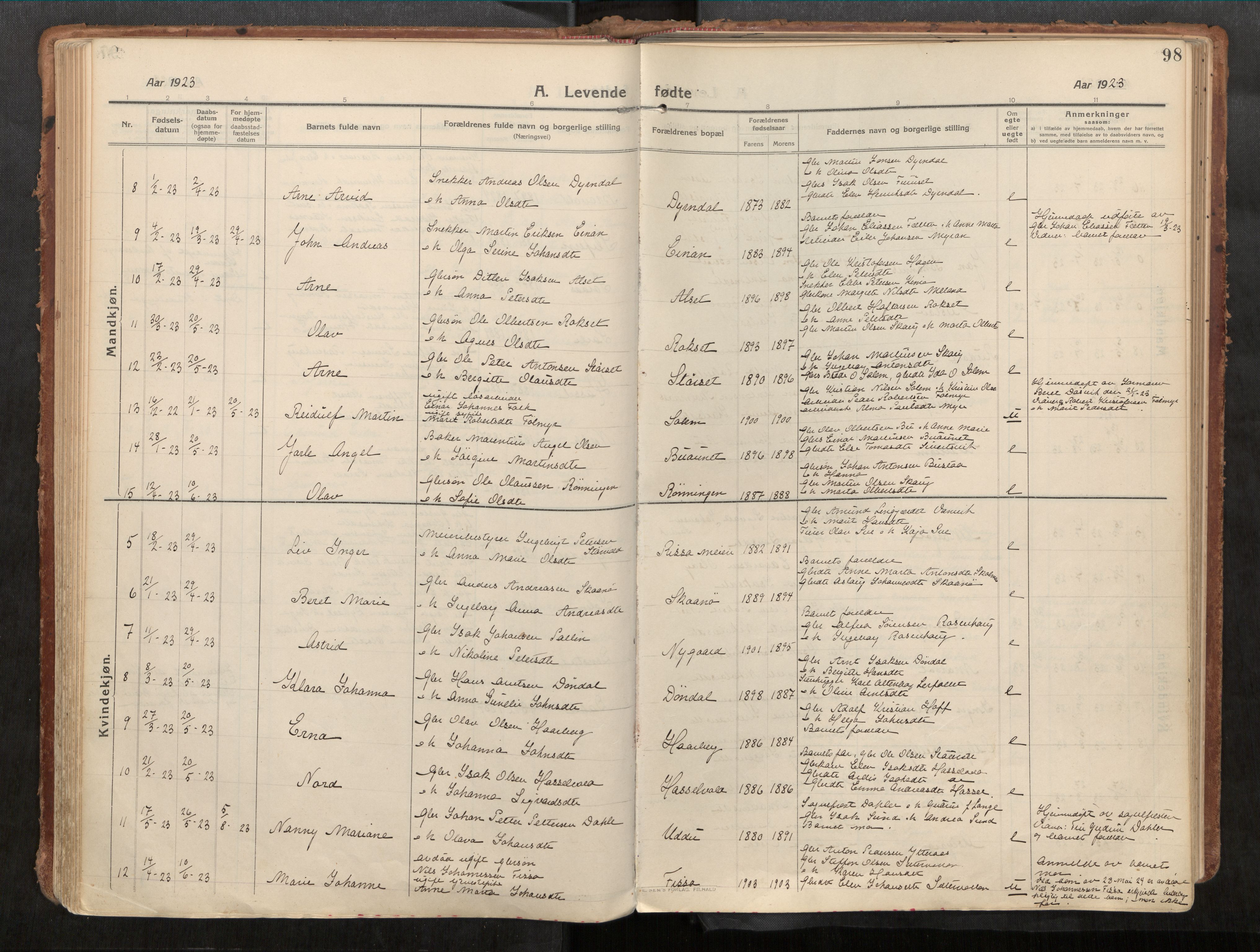 Stadsbygd sokneprestkontor, AV/SAT-A-1117/1/I/I1/I1a/L0001: Ministerialbok nr. 1, 1911-1929, s. 98