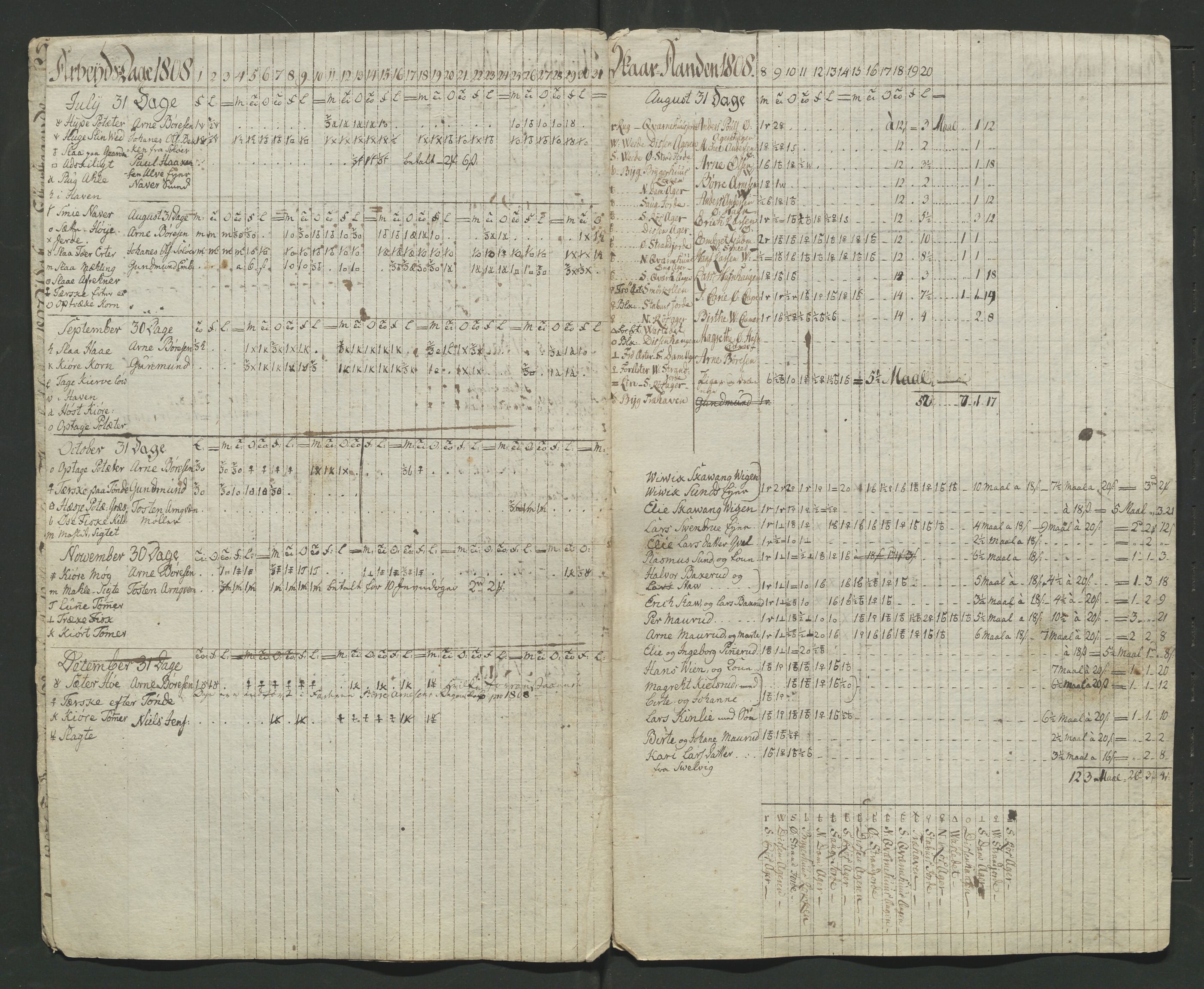 Åker i Vang, Hedmark, og familien Todderud, AV/SAH-ARK-010/F/Fa/L0002: Eiendomsdokumenter, 1739-1916, s. 461