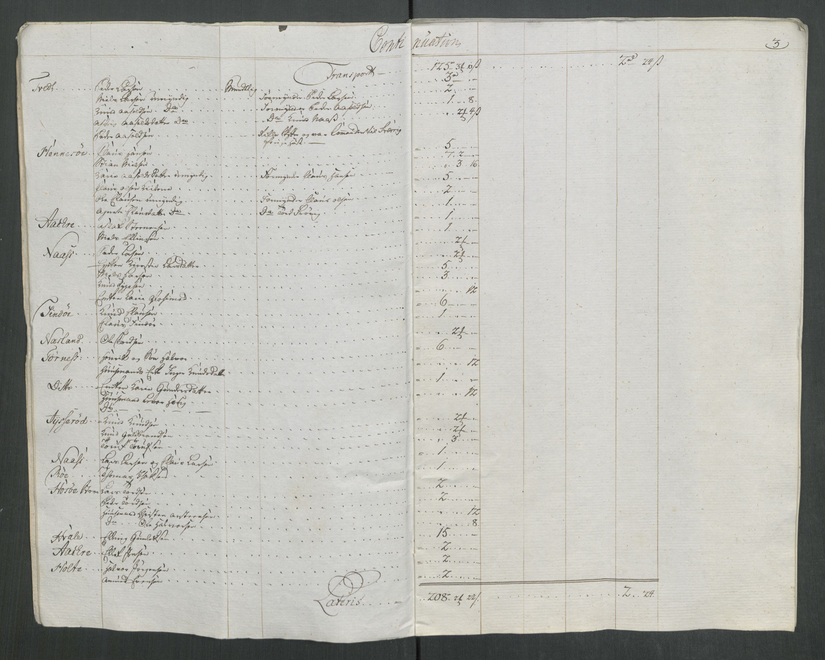 Rentekammeret inntil 1814, Reviderte regnskaper, Mindre regnskaper, AV/RA-EA-4068/Rf/Rfe/L0028: Nedre Romerike fogderi. Nedre Telemark og Bamle fogderi, Nordhordland og Voss fogderi, 1789, s. 268