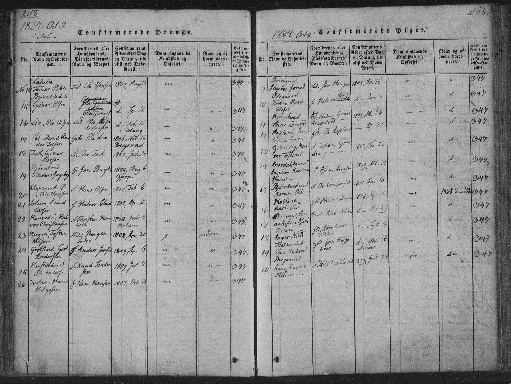 Solum kirkebøker, AV/SAKO-A-306/F/Fa/L0004: Ministerialbok nr. I 4, 1814-1833, s. 258