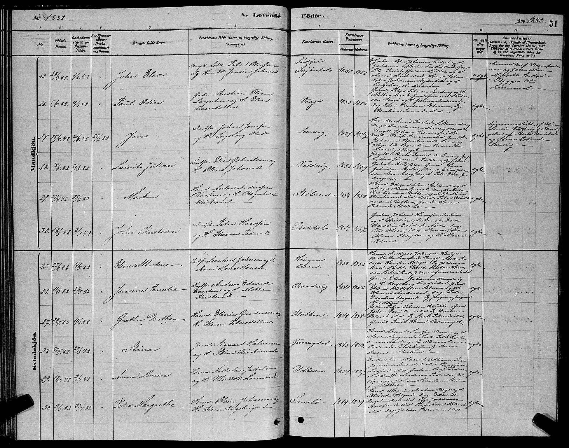 Ministerialprotokoller, klokkerbøker og fødselsregistre - Sør-Trøndelag, AV/SAT-A-1456/640/L0585: Klokkerbok nr. 640C03, 1878-1891, s. 51