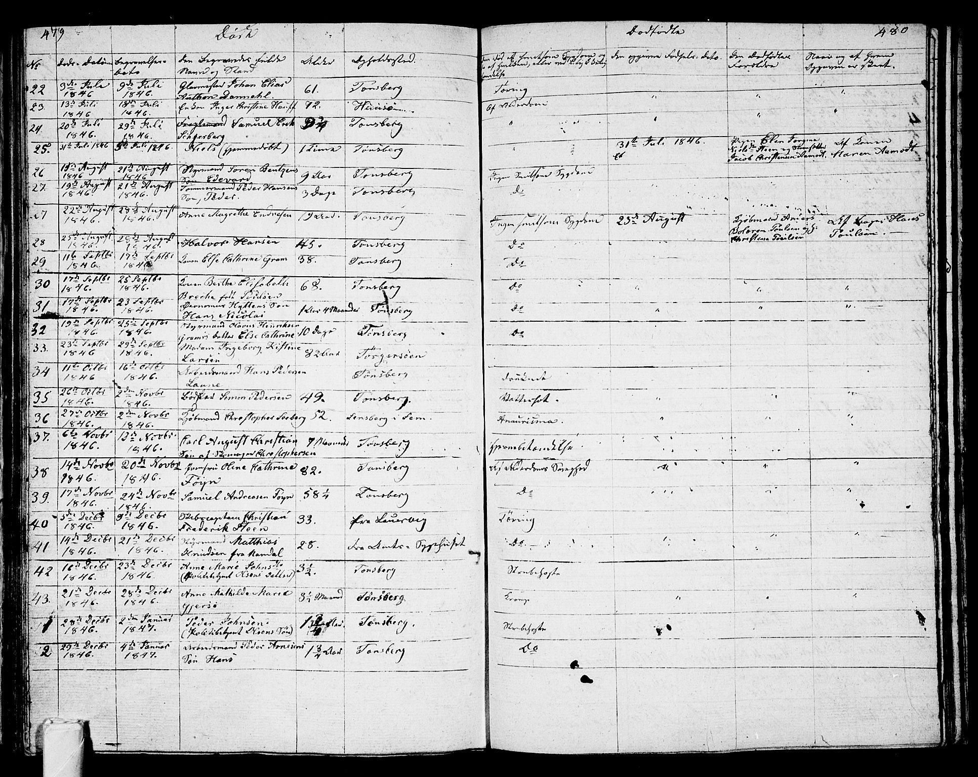 Tønsberg kirkebøker, AV/SAKO-A-330/G/Ga/L0002: Klokkerbok nr. 2, 1827-1854, s. 479-480