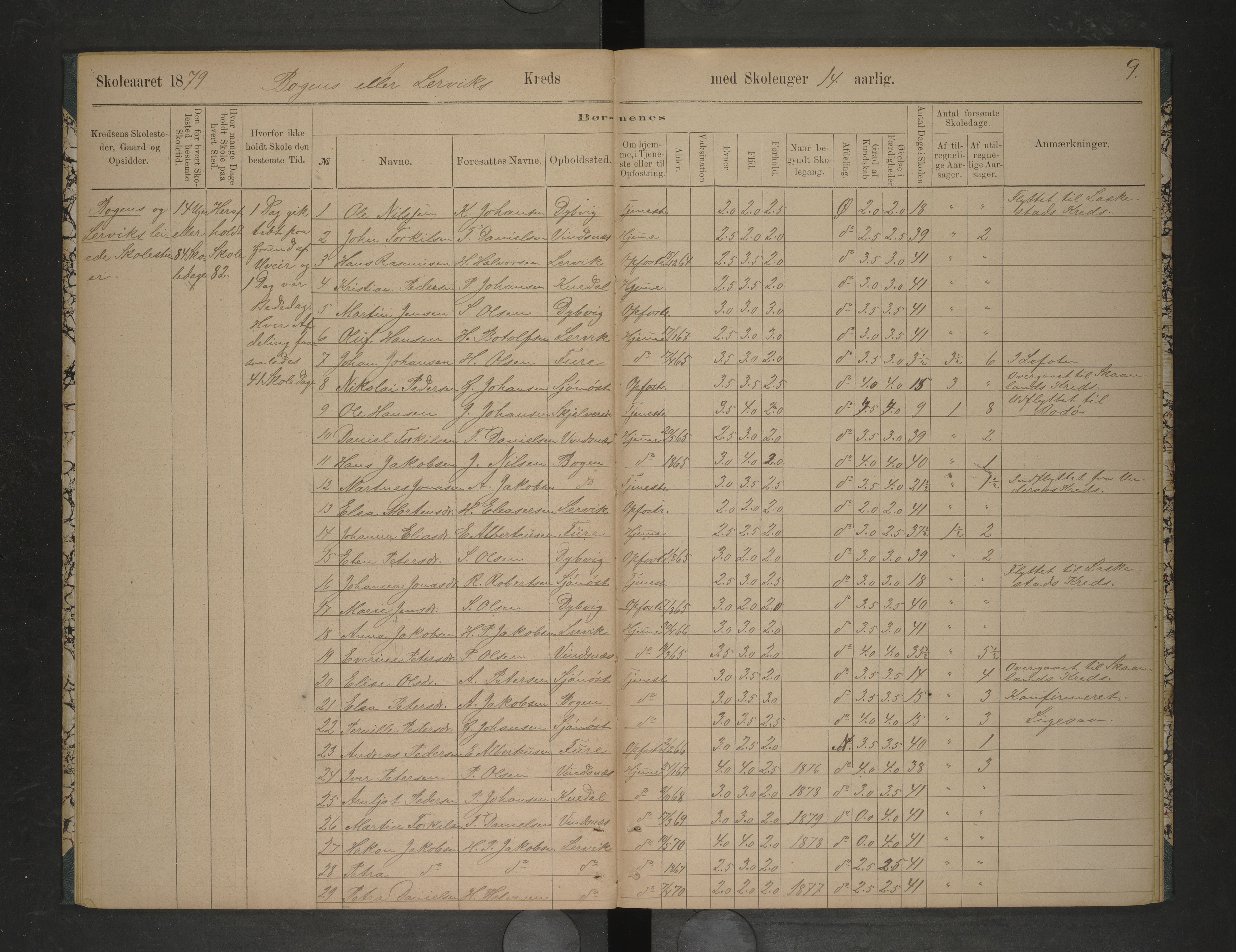 Steigen kommune. Ymse skolekretser, AIN/K-18480.510.01/F/Fc/L0017: Bergs/Bognes/Lervik, 1878-1883