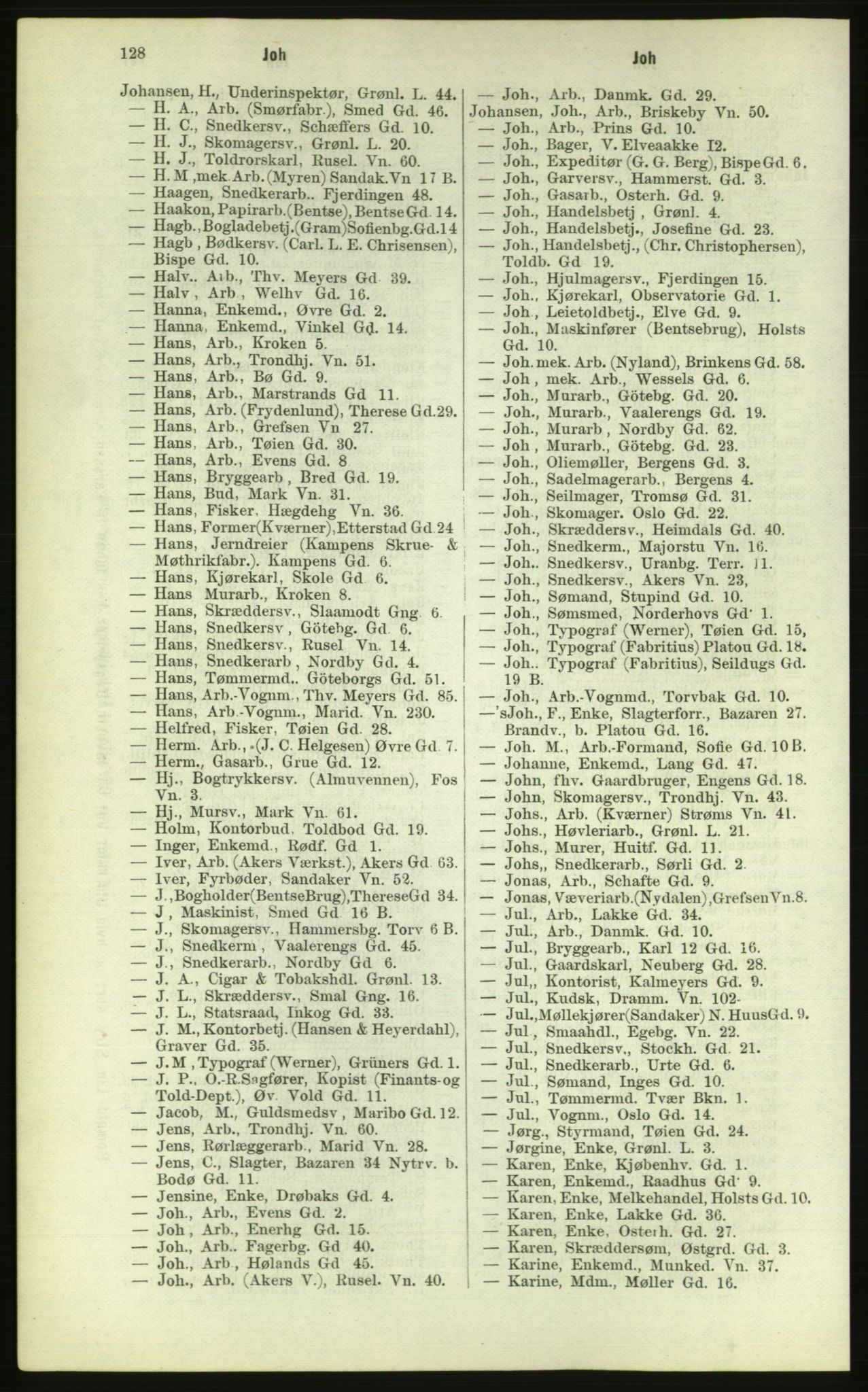 Kristiania/Oslo adressebok, PUBL/-, 1884, s. 128