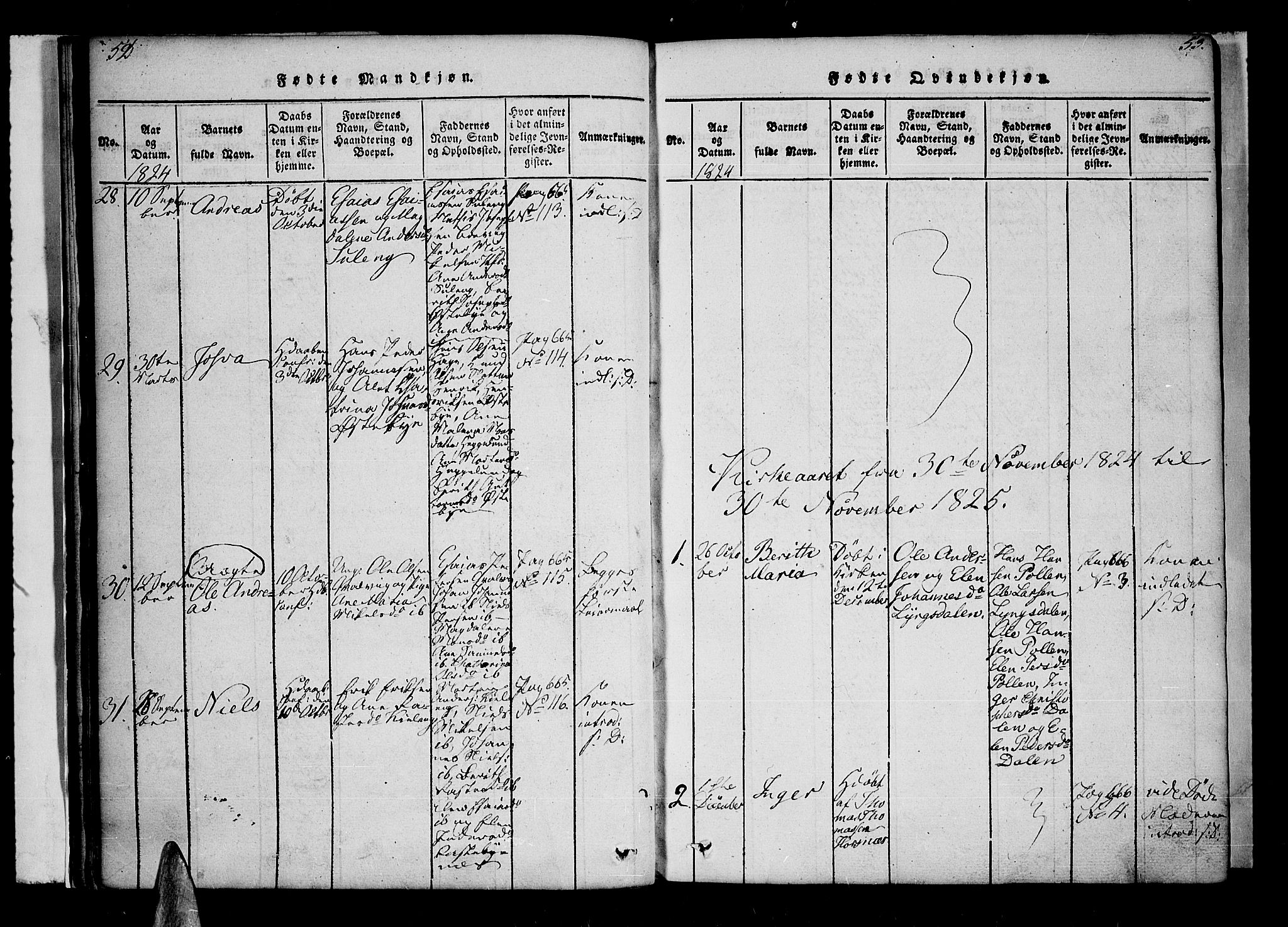 Lyngen sokneprestembete, AV/SATØ-S-1289/H/He/Hea/L0003kirke: Ministerialbok nr. 3, 1822-1838, s. 52-53