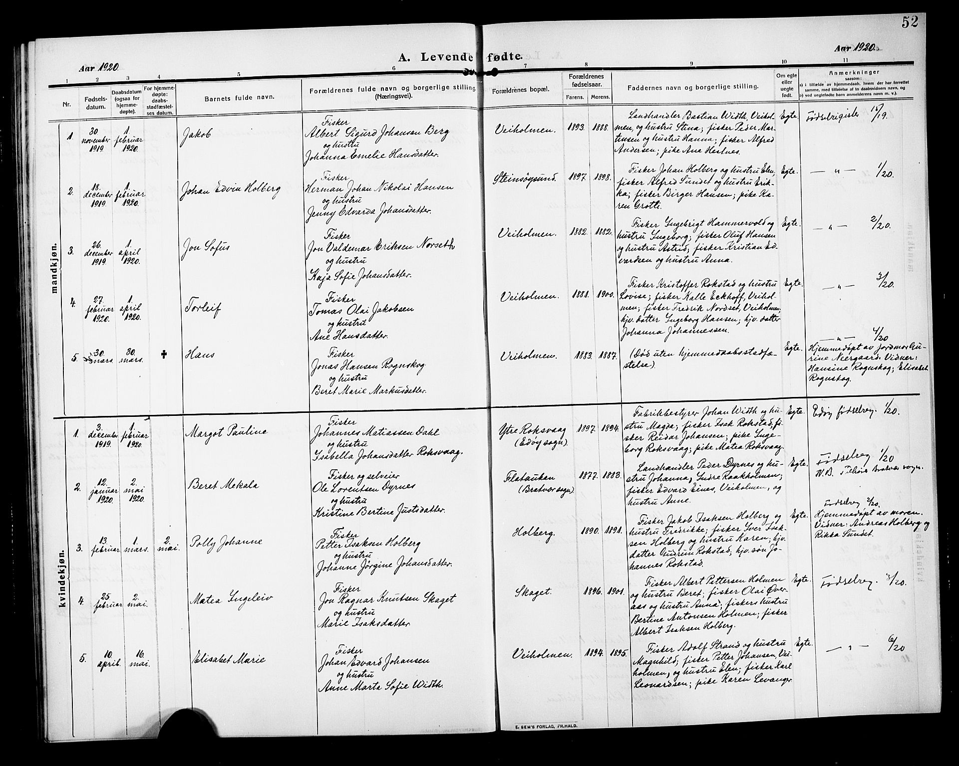 Ministerialprotokoller, klokkerbøker og fødselsregistre - Møre og Romsdal, AV/SAT-A-1454/583/L0956: Klokkerbok nr. 583C01, 1909-1925, s. 52