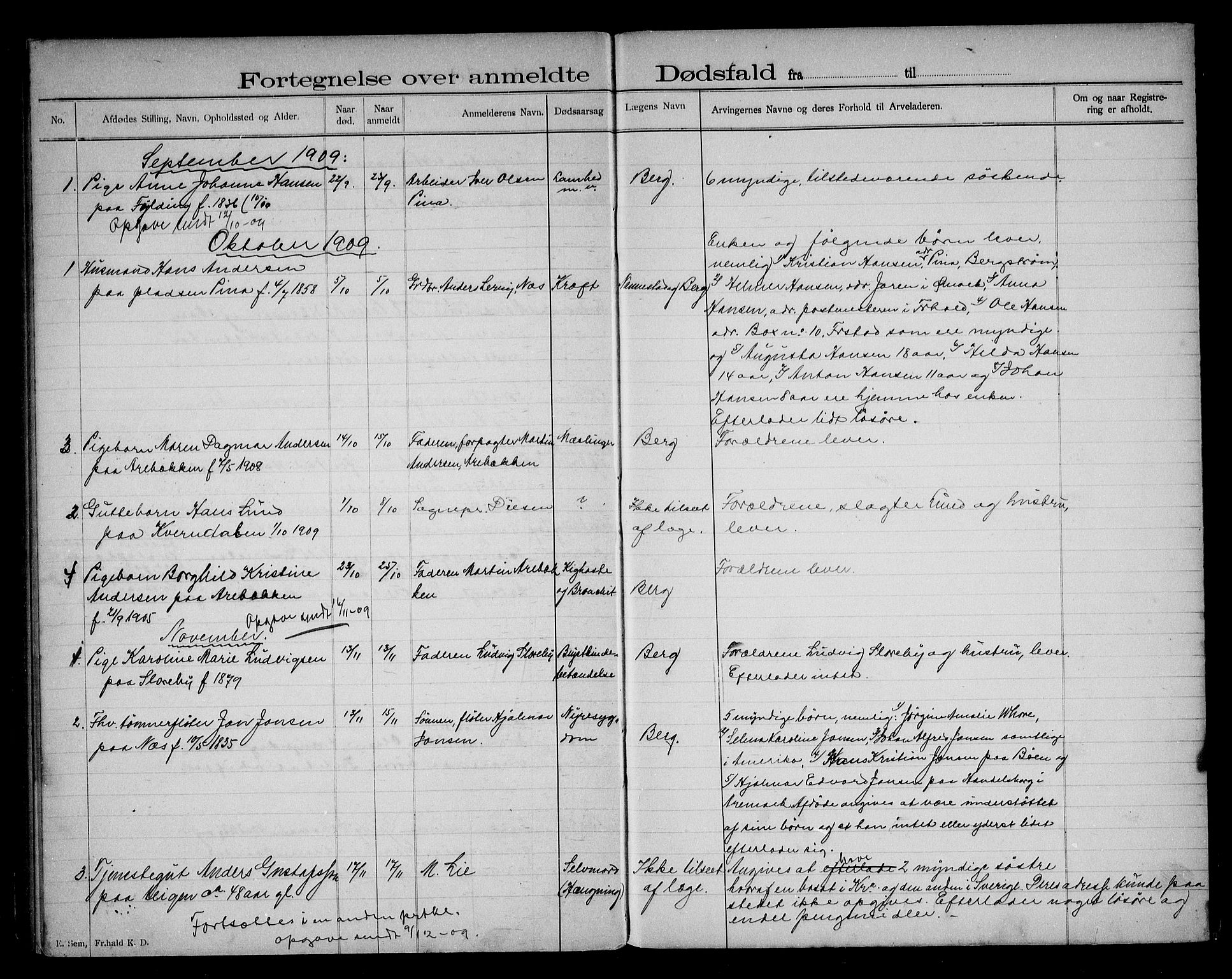 Aremark lensmannskontor, AV/SAO-A-10631/H/Ha/L0002: Dødsfallsprotokoll, 1896-1909