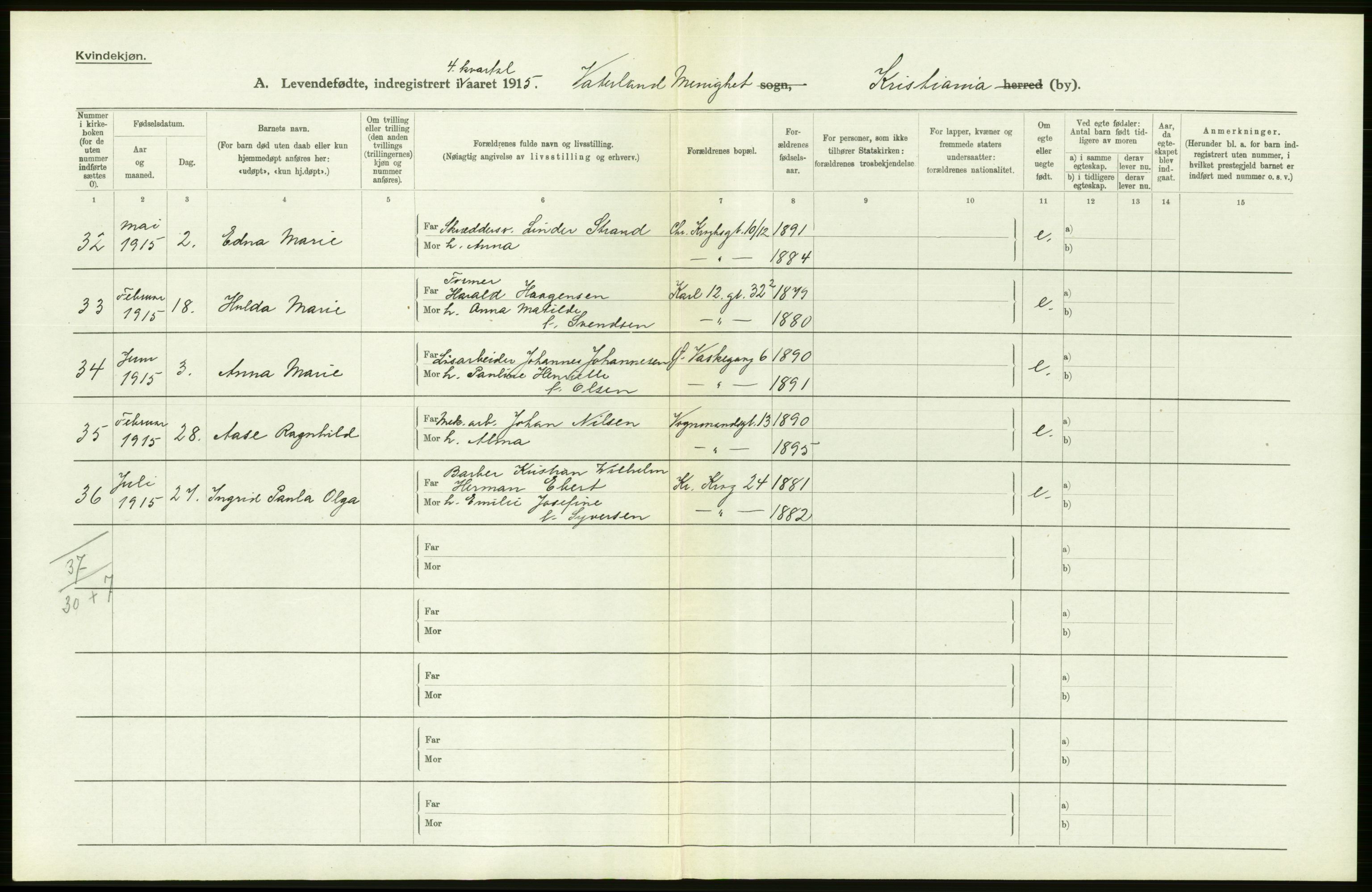 Statistisk sentralbyrå, Sosiodemografiske emner, Befolkning, AV/RA-S-2228/D/Df/Dfb/Dfbe/L0006: Kristiania: Levendefødte menn og kvinner., 1915, s. 330