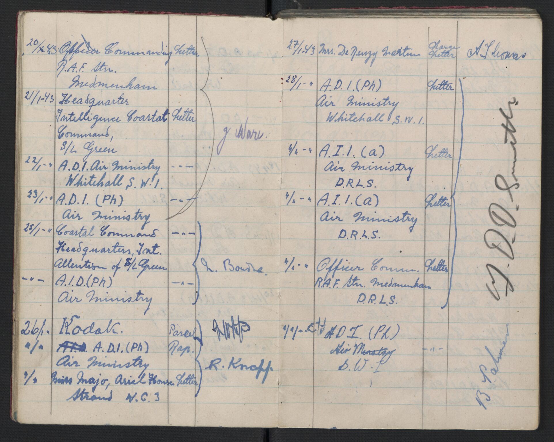 Forsvarets Overkommando. 2. kontor. Arkiv 8.3 (FO.II/8.3). Korrespondanse FD/E og FO.II, AV/RA-RAFA-7141/Dac/Dacb/L0001: Parcel books, 1942-1944, s. 740
