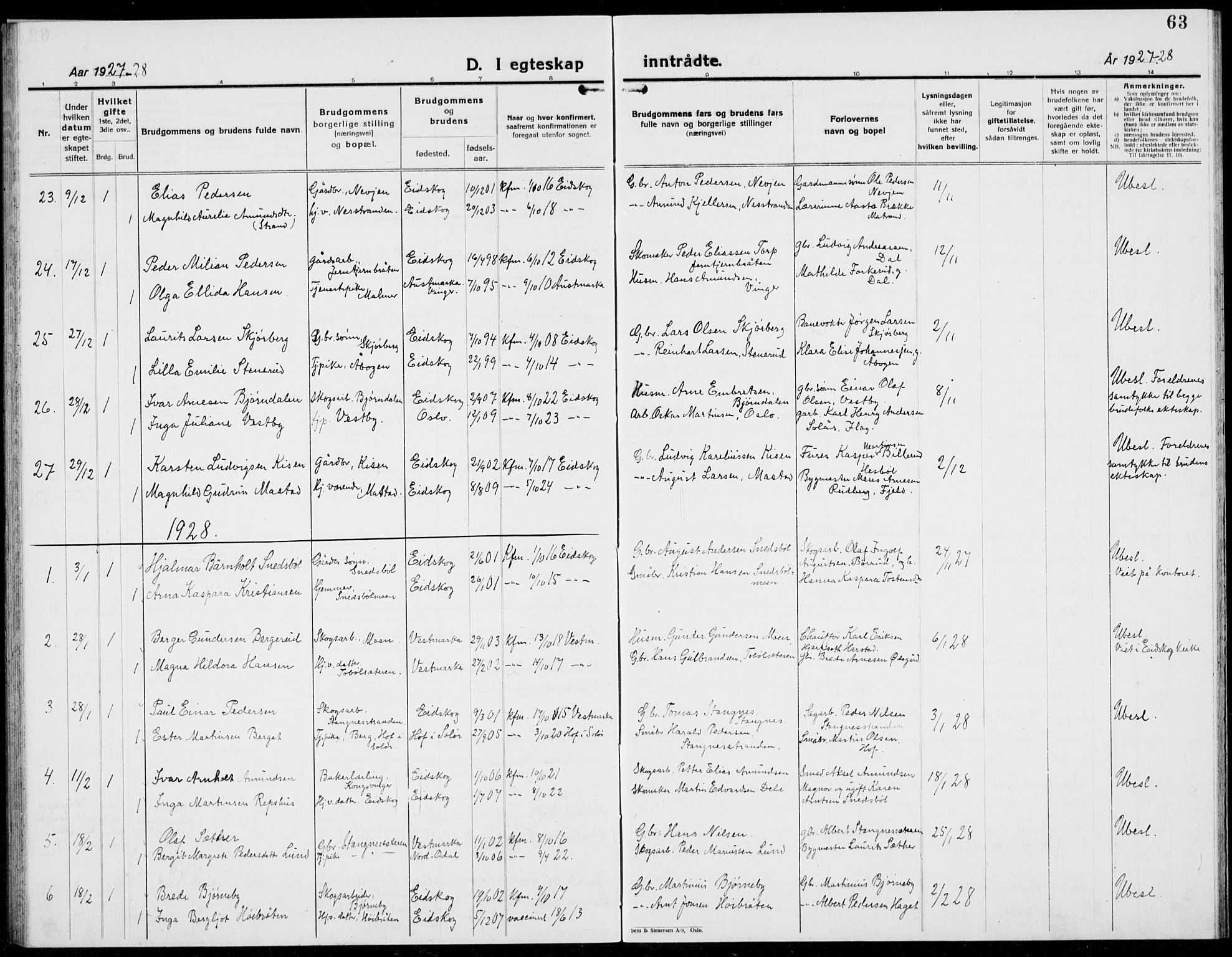 Eidskog prestekontor, AV/SAH-PREST-026/H/Ha/Hab/L0007: Klokkerbok nr. 7, 1925-1938, s. 63