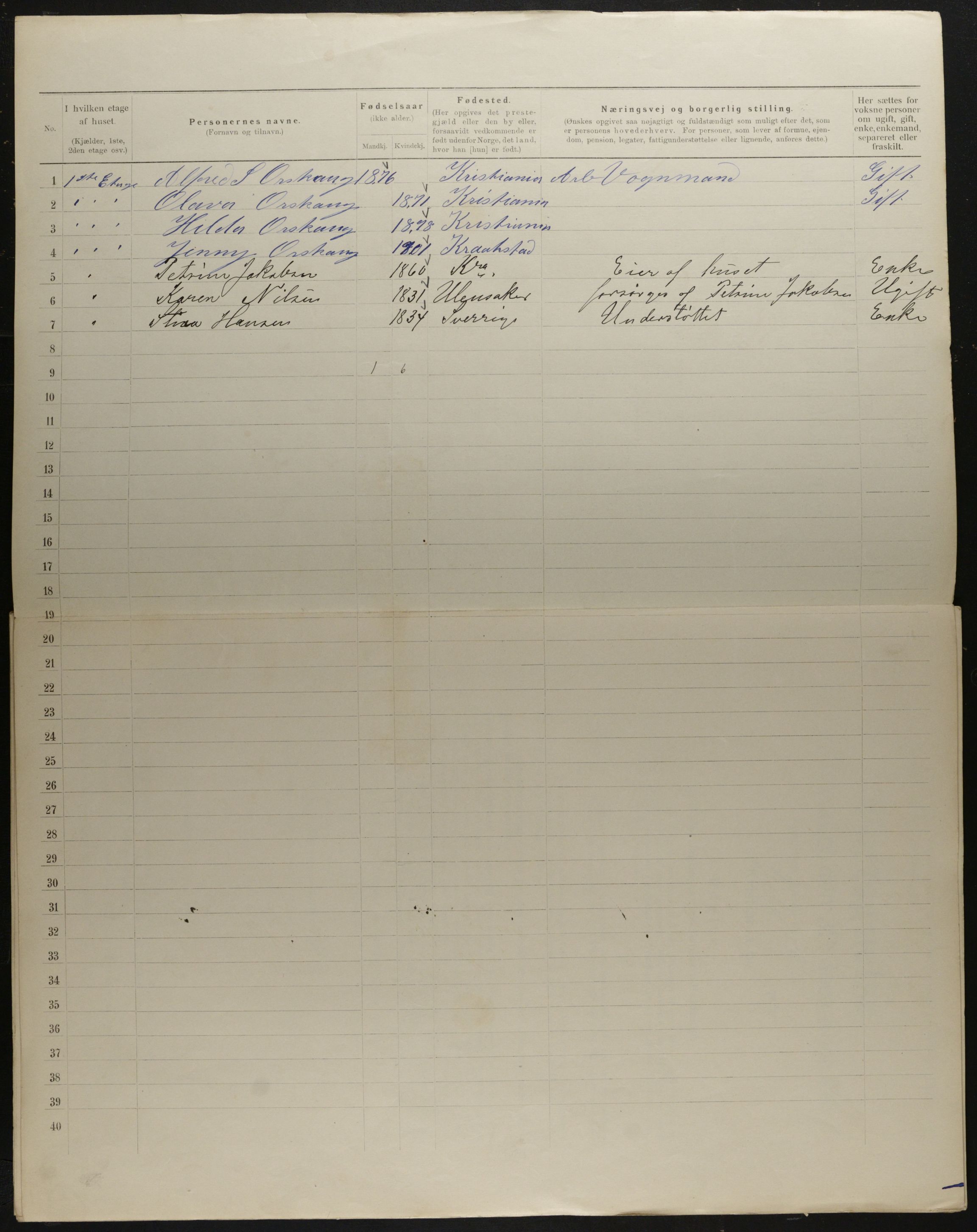 OBA, Kommunal folketelling 31.12.1901 for Kristiania kjøpstad, 1901, s. 3935