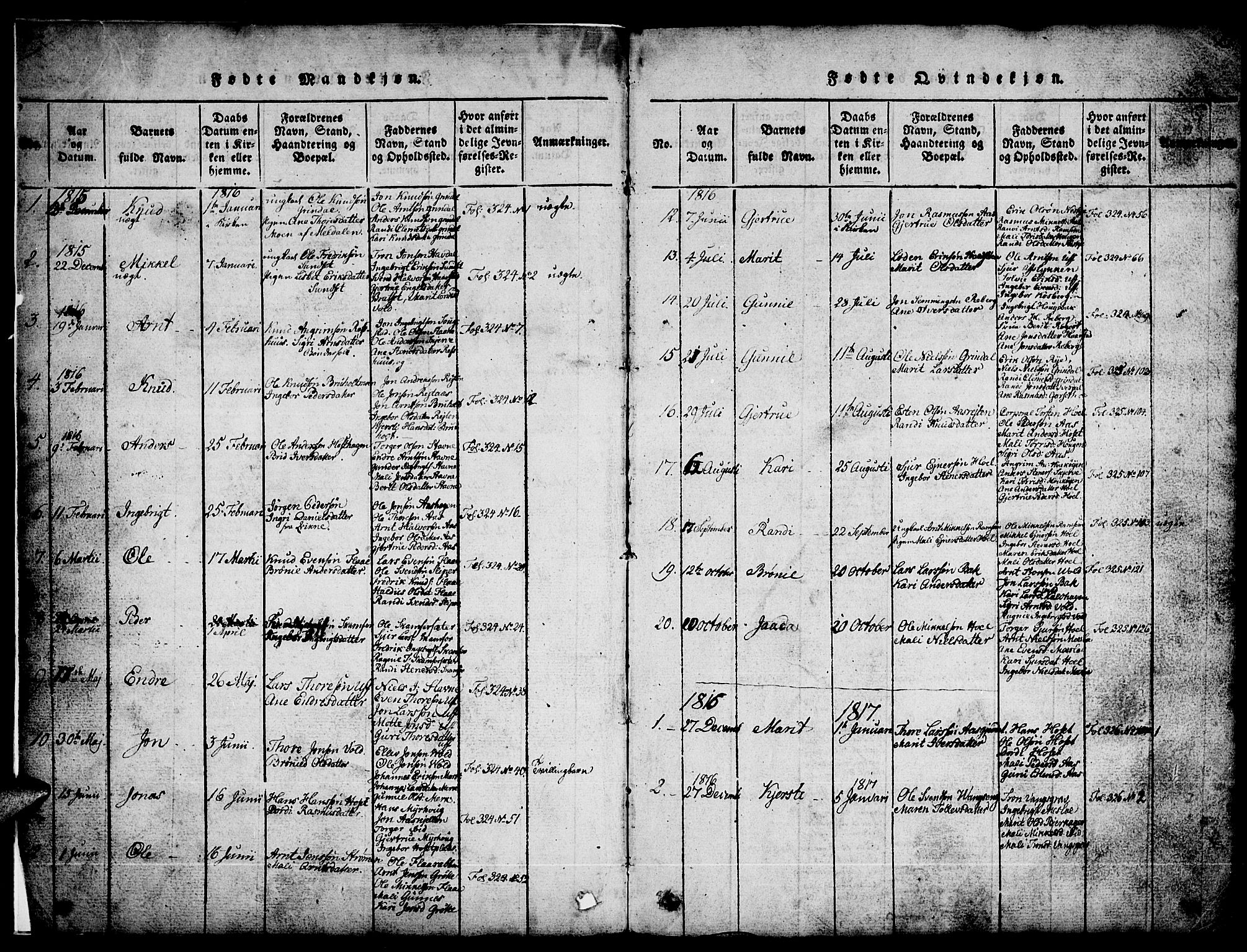 Ministerialprotokoller, klokkerbøker og fødselsregistre - Sør-Trøndelag, AV/SAT-A-1456/674/L0874: Klokkerbok nr. 674C01, 1816-1860, s. 2