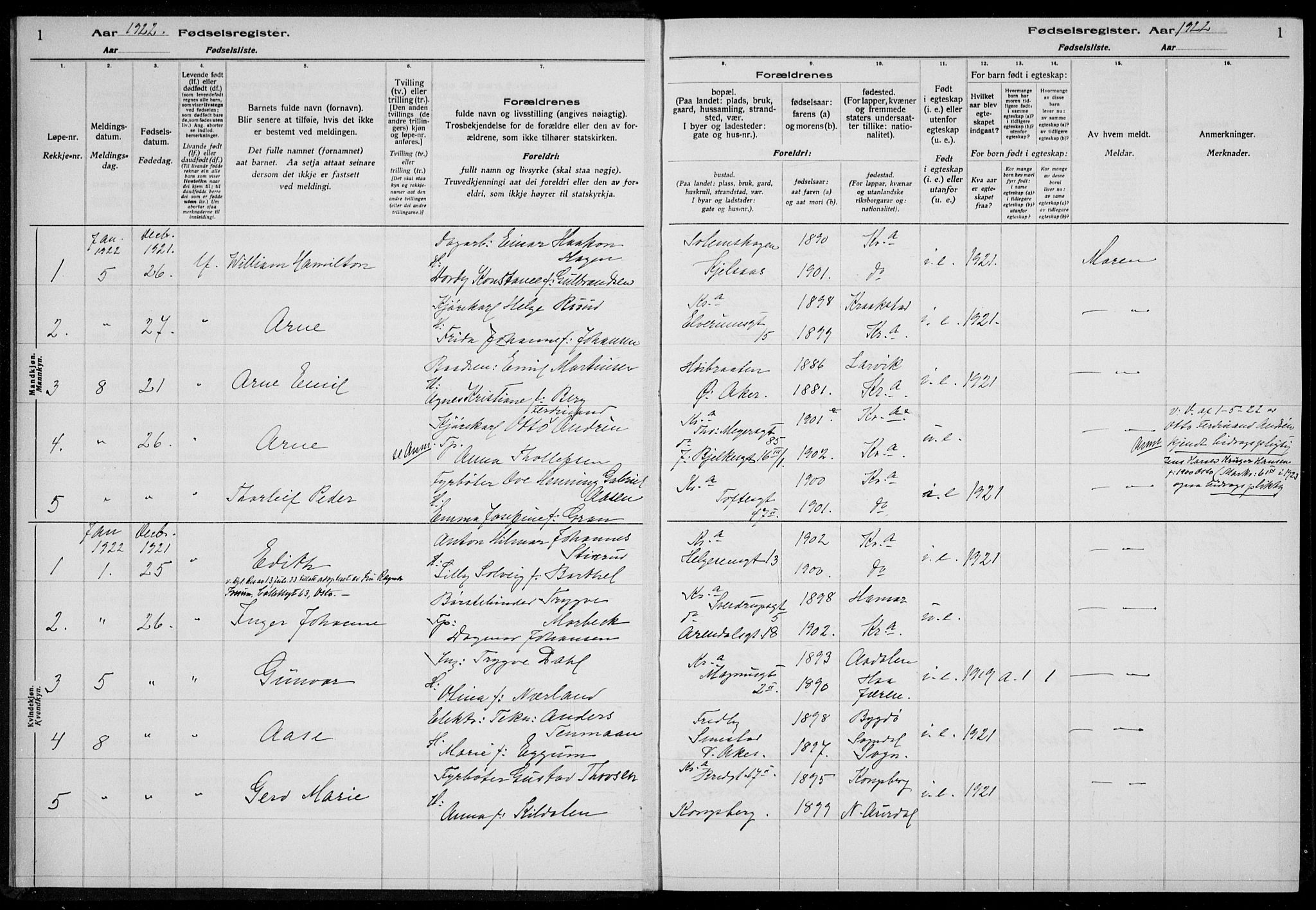 Rikshospitalet prestekontor Kirkebøker, SAO/A-10309b/J/L0007: Fødselsregister nr. 7, 1922-1922, s. 1