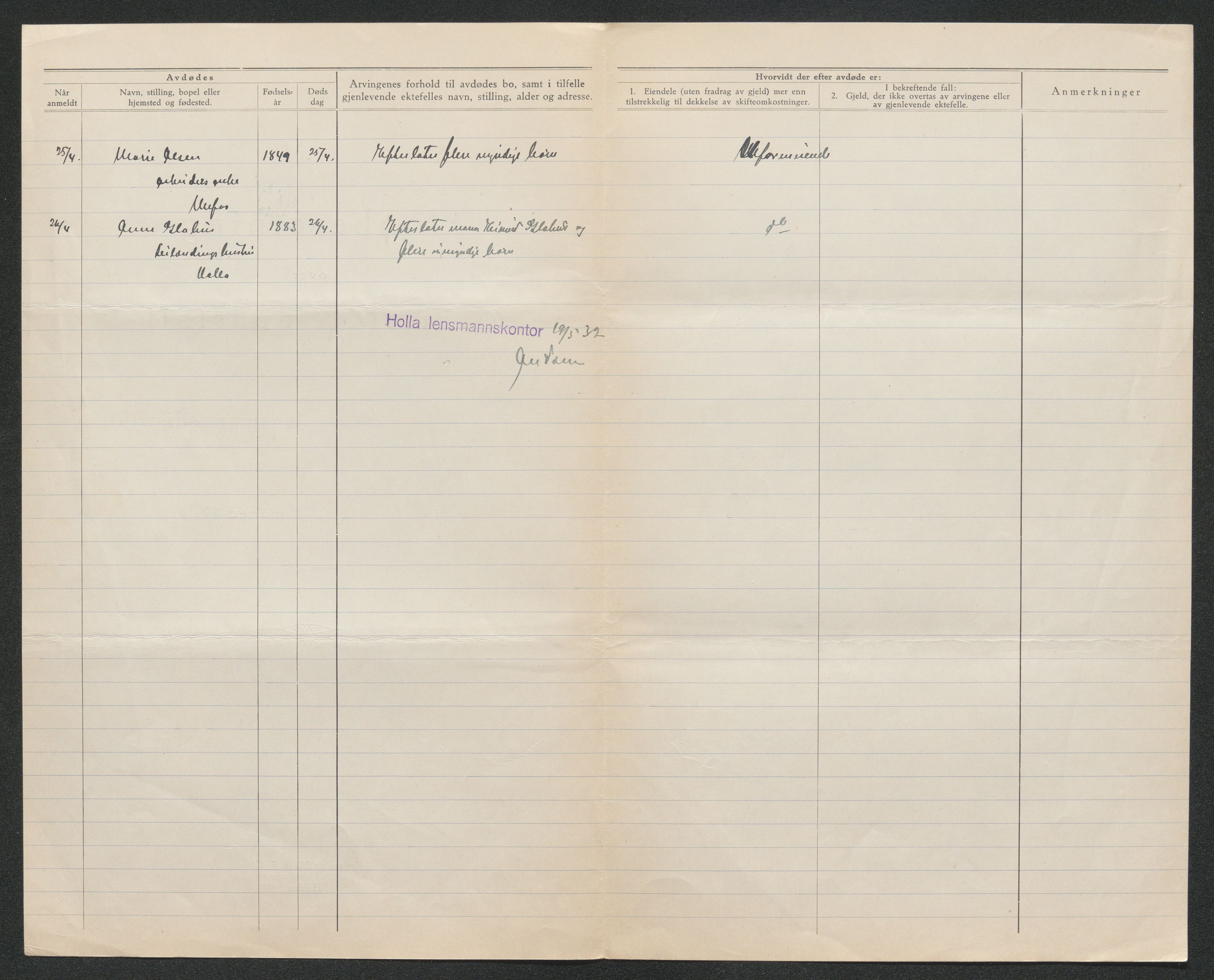 Nedre Telemark sorenskriveri, SAKO/A-135/H/Ha/Hab/L0008: Dødsfallsfortegnelser
, 1931-1935, s. 492