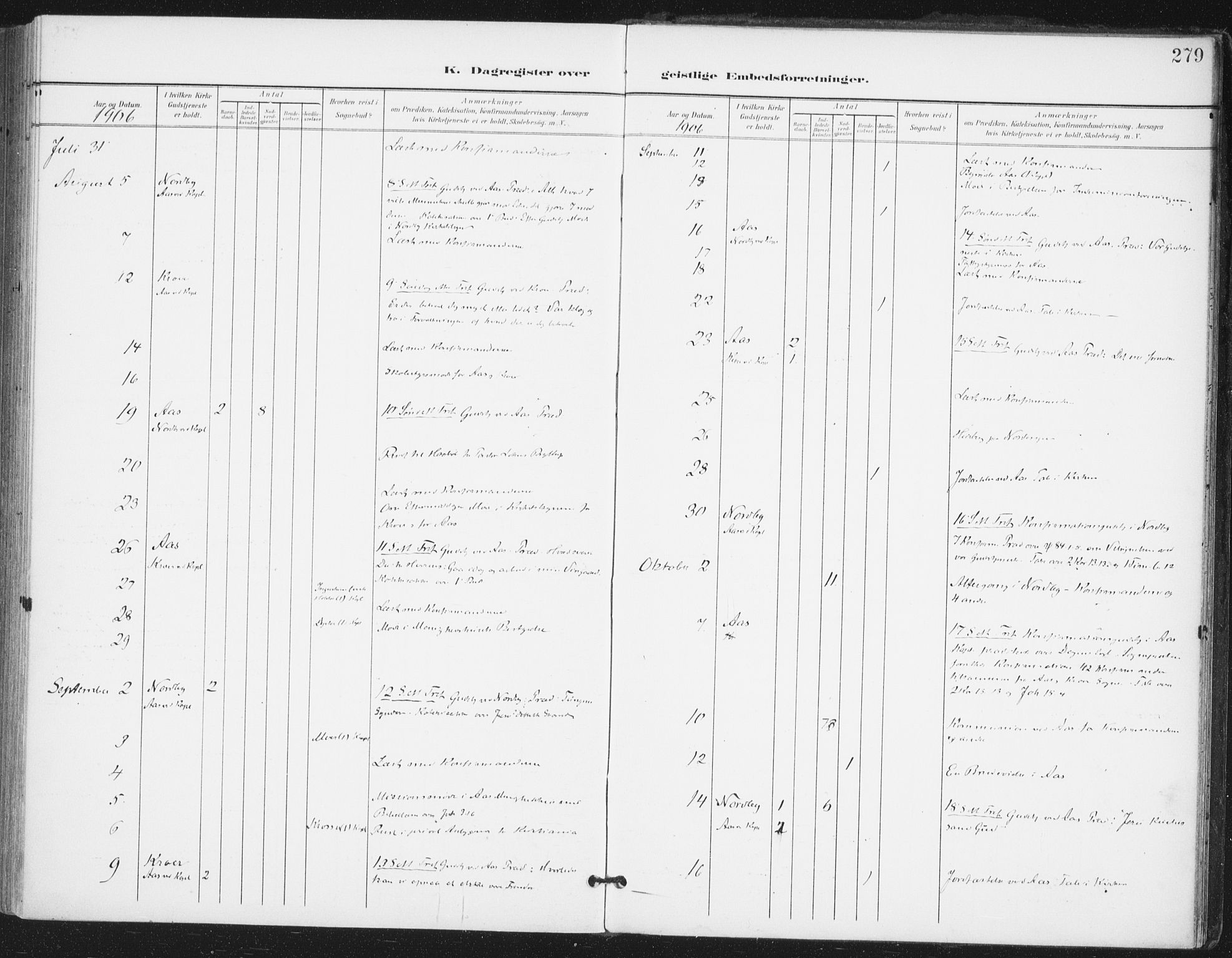 Ås prestekontor Kirkebøker, AV/SAO-A-10894/F/Fa/L0010: Ministerialbok nr. I 10, 1900-1918, s. 279