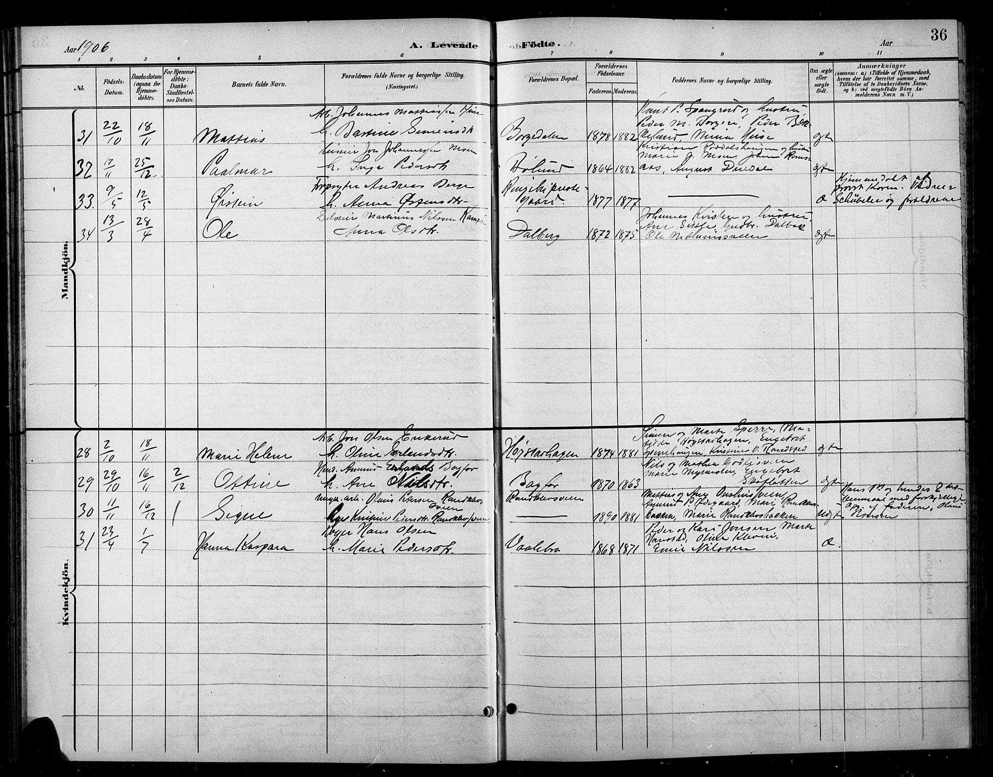 Ringebu prestekontor, AV/SAH-PREST-082/H/Ha/Hab/L0009: Klokkerbok nr. 9, 1899-1921, s. 36