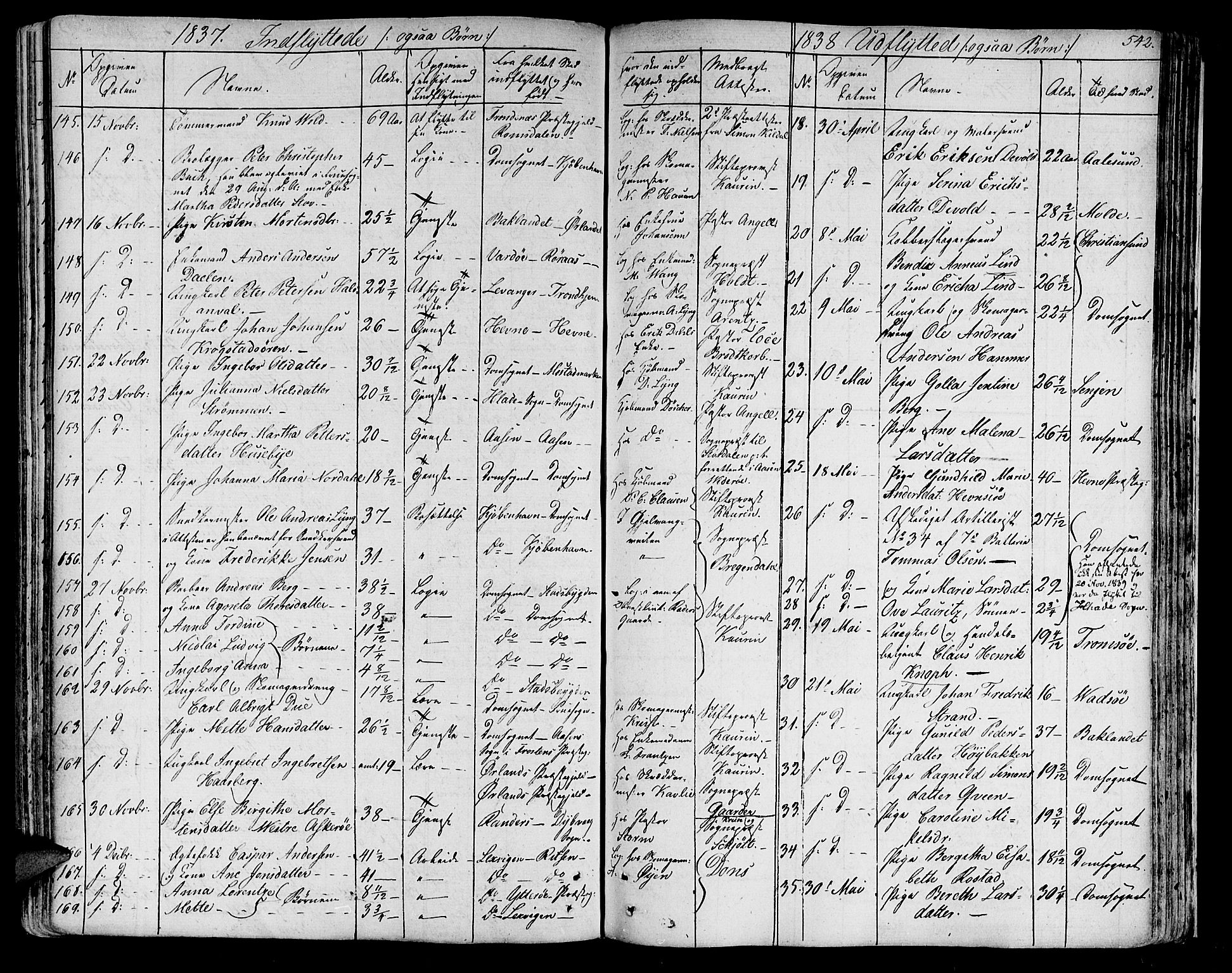 Ministerialprotokoller, klokkerbøker og fødselsregistre - Sør-Trøndelag, SAT/A-1456/602/L0109: Ministerialbok nr. 602A07, 1821-1840, s. 542