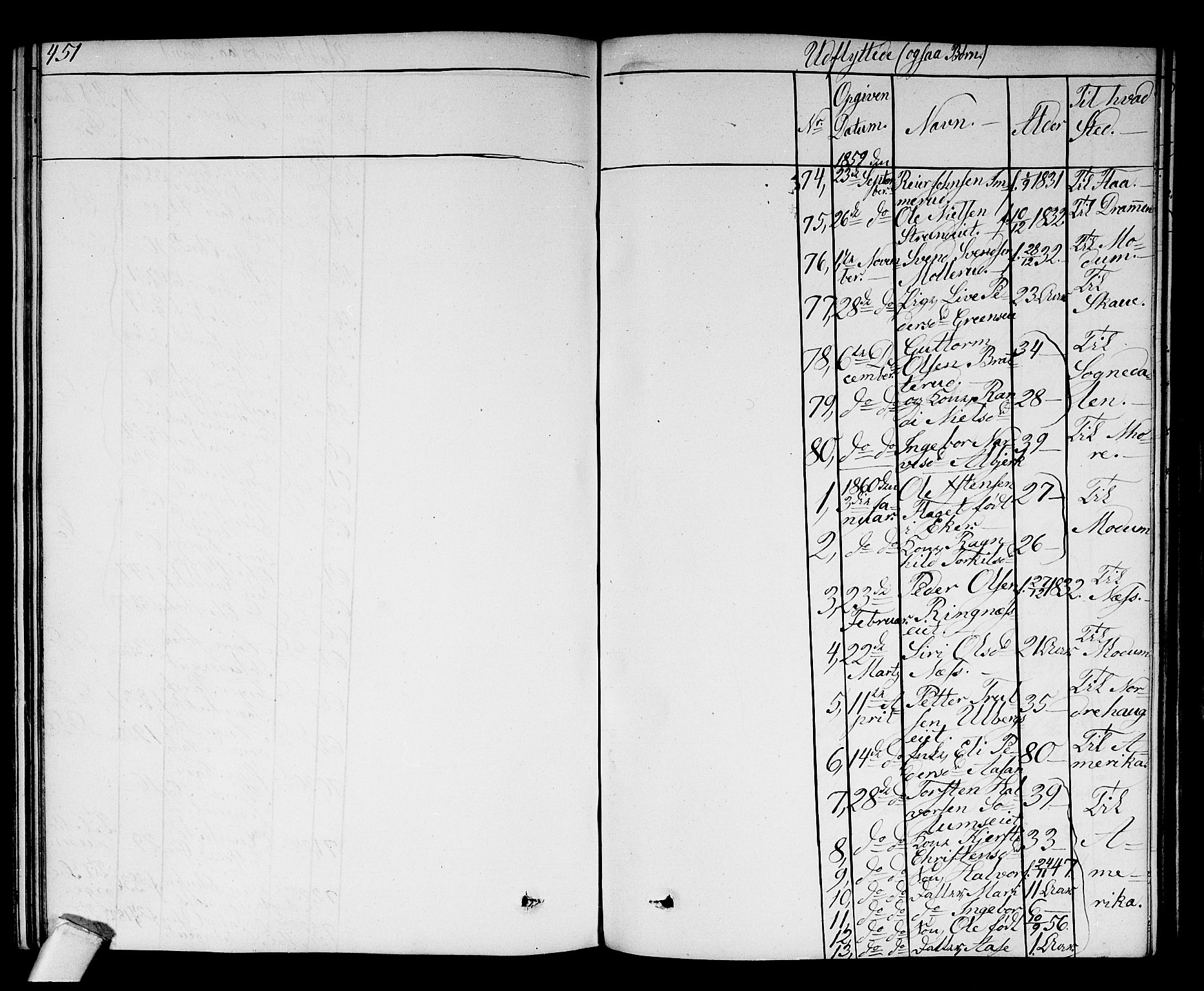Sigdal kirkebøker, SAKO/A-245/G/Ga/L0003: Klokkerbok nr. I 3, 1857-1878, s. 451