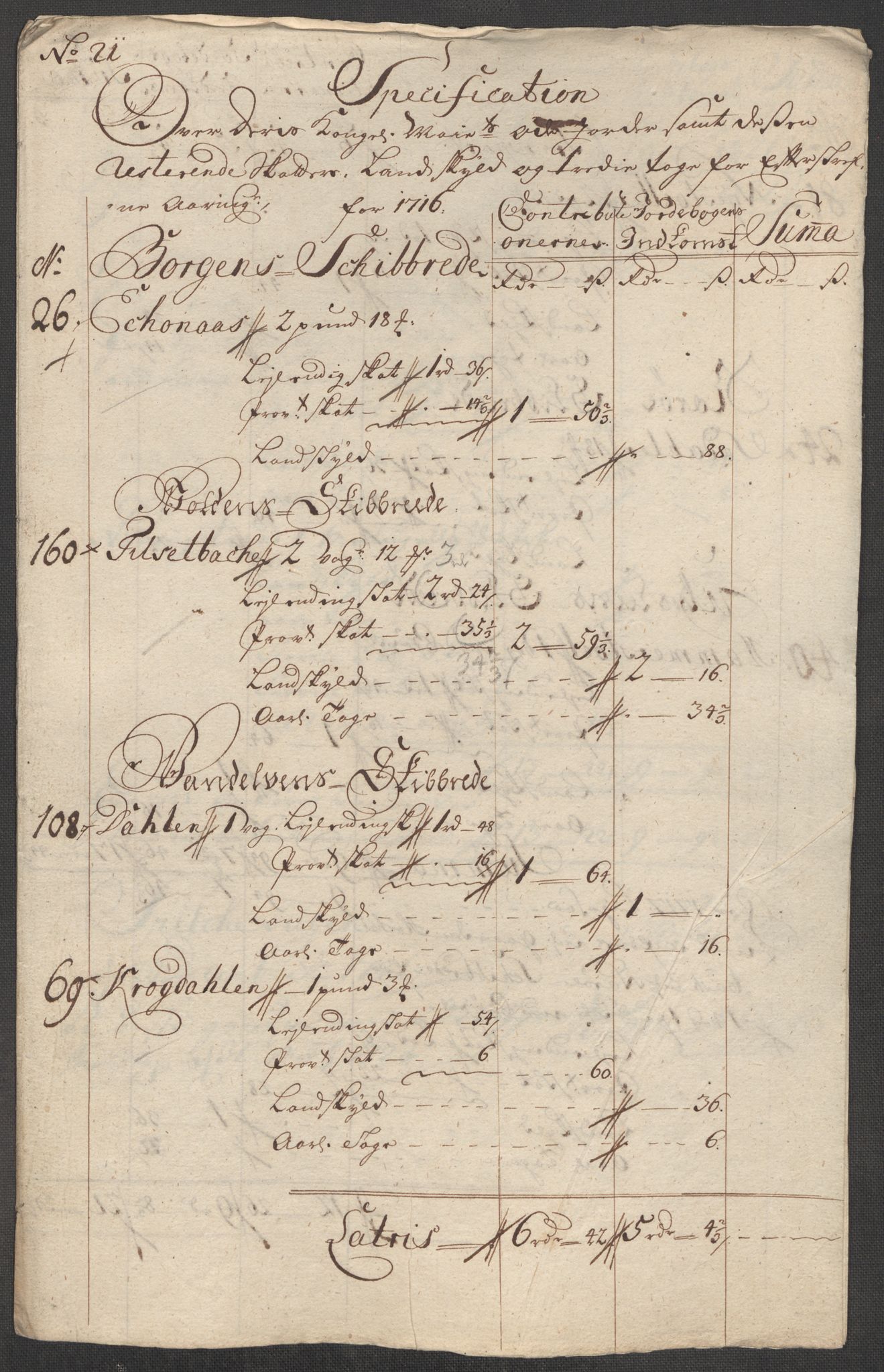 Rentekammeret inntil 1814, Reviderte regnskaper, Fogderegnskap, AV/RA-EA-4092/R54/L3568: Fogderegnskap Sunnmøre, 1716, s. 163