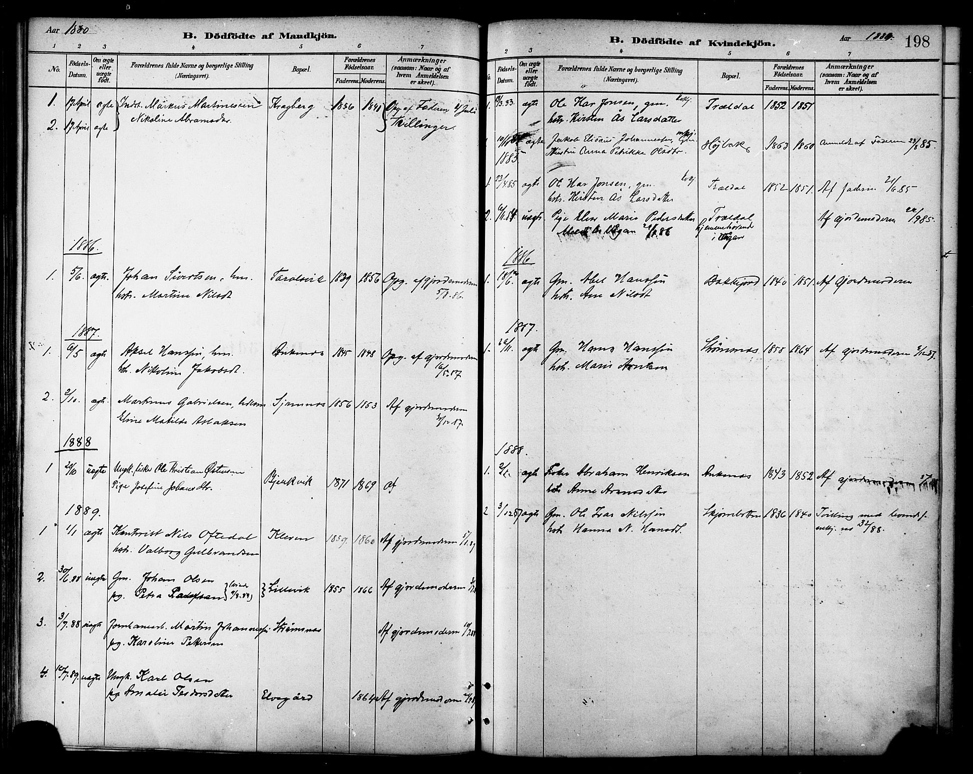 Ministerialprotokoller, klokkerbøker og fødselsregistre - Nordland, AV/SAT-A-1459/866/L0938: Ministerialbok nr. 866A01, 1879-1893, s. 198