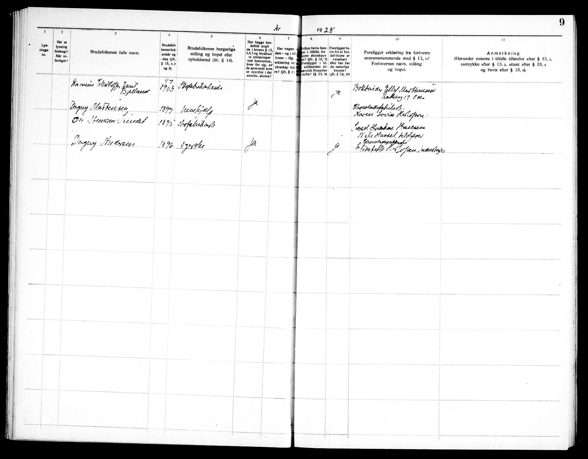 Døves menighet Oslo prestekontor kirkebøker, AV/SAO-A-11064/H/L0001: Lysningsprotokoll nr. 1, 1919-1972, s. 9