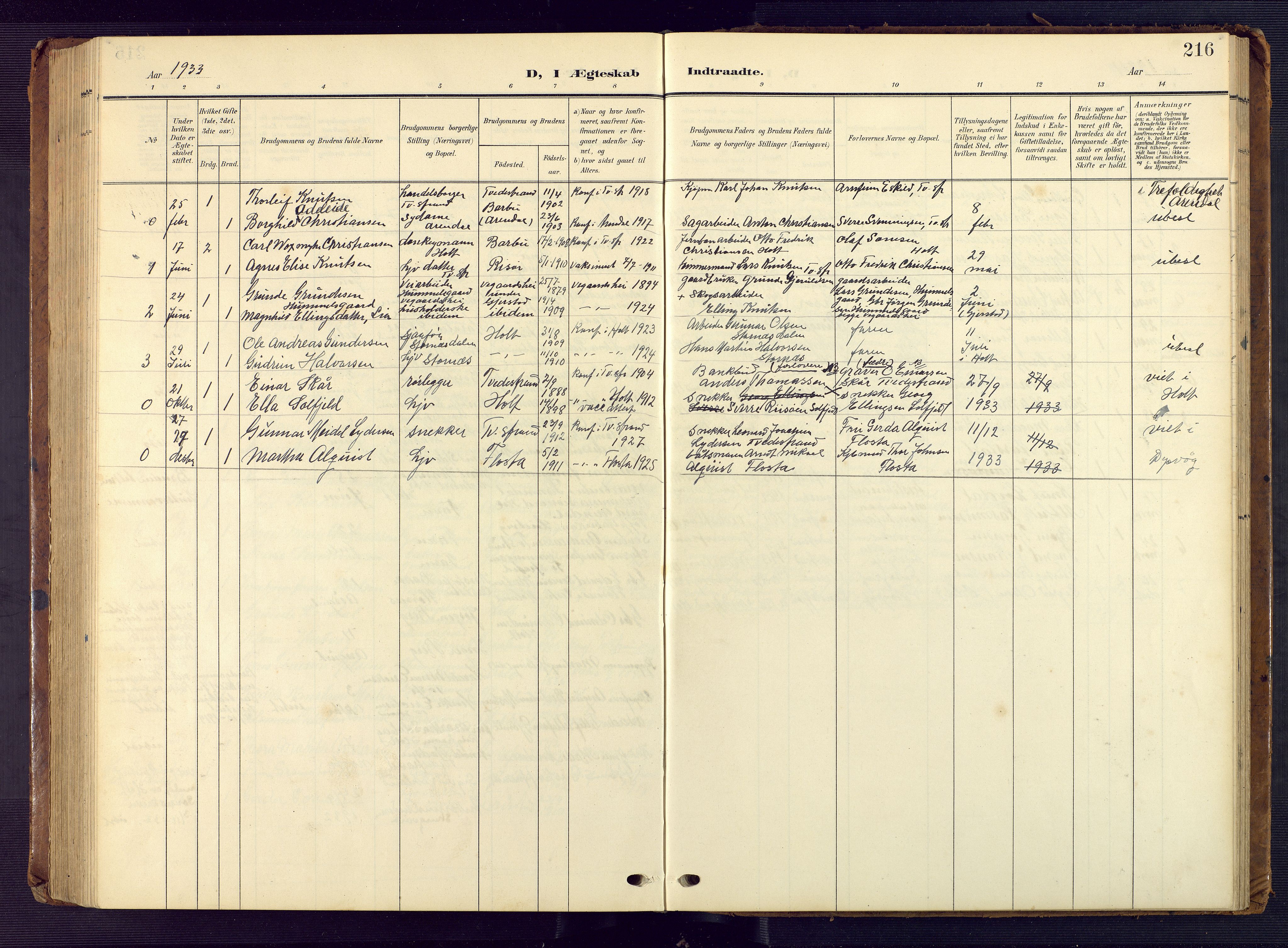 Tvedestrand sokneprestkontor, AV/SAK-1111-0042/F/Fb/L0001: Klokkerbok nr. B 1, 1902-1956, s. 216