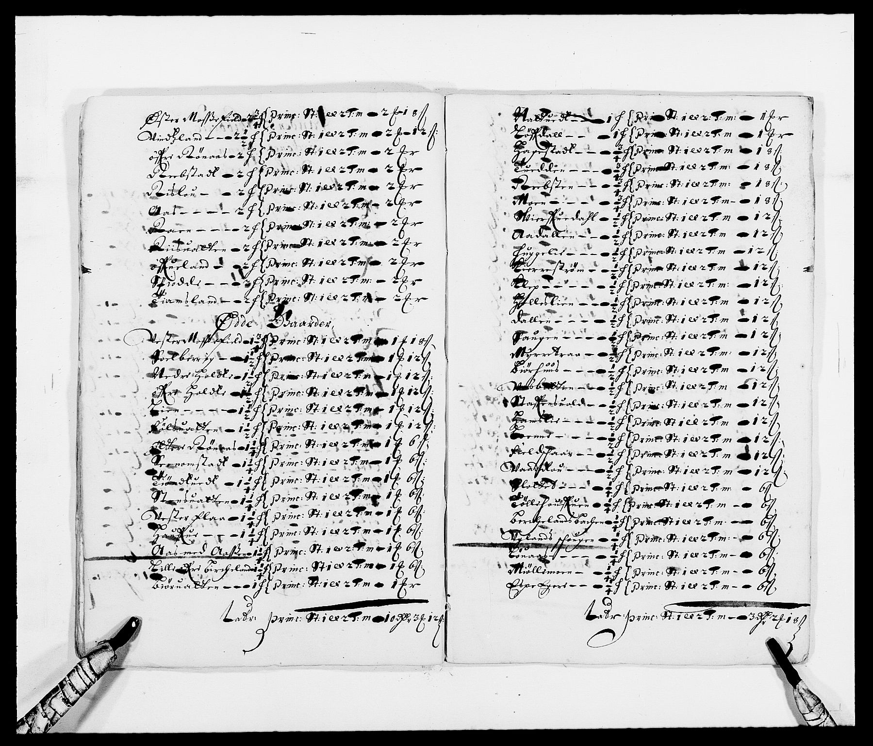 Rentekammeret inntil 1814, Reviderte regnskaper, Fogderegnskap, RA/EA-4092/R39/L2299: Fogderegnskap Nedenes, 1670-1671, s. 142