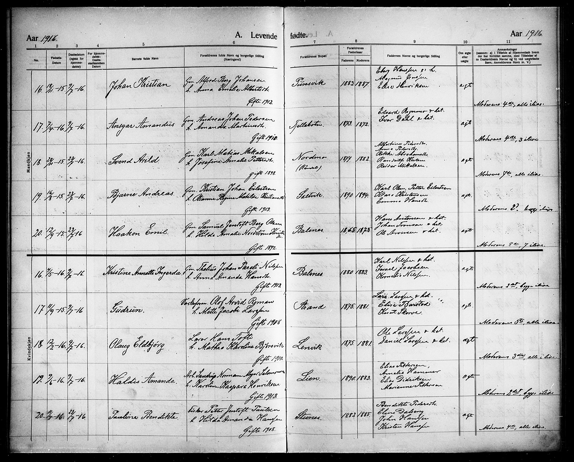 Ministerialprotokoller, klokkerbøker og fødselsregistre - Nordland, AV/SAT-A-1459/863/L0916: Klokkerbok nr. 863C06, 1907-1921