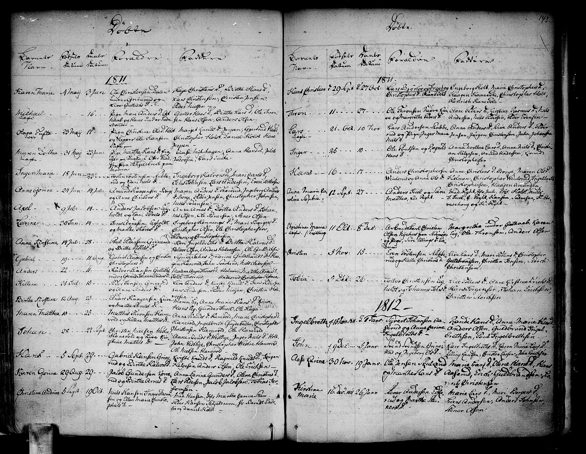 Skoger kirkebøker, SAKO/A-59/F/Fa/L0001: Ministerialbok nr. I 1, 1746-1814, s. 143