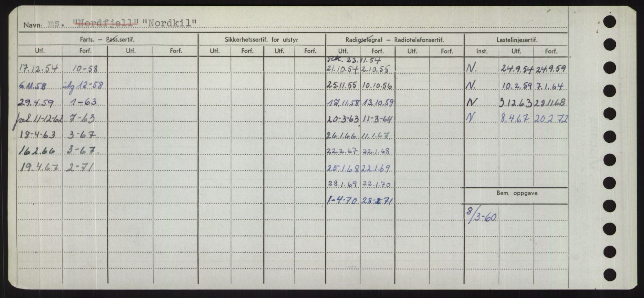 Sjøfartsdirektoratet med forløpere, Skipsmålingen, RA/S-1627/H/Hd/L0026: Fartøy, N-Norhol, s. 504