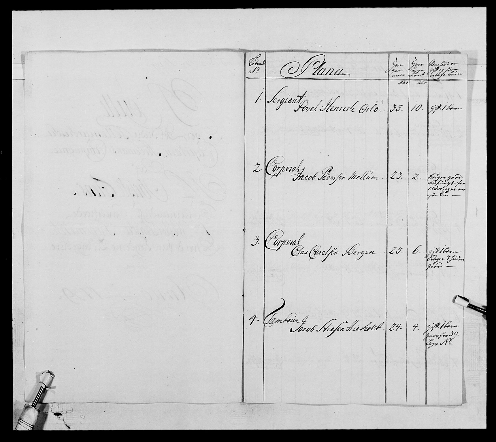 Kommanderende general (KG I) med Det norske krigsdirektorium, AV/RA-EA-5419/E/Ea/L0522: 1. Vesterlenske regiment, 1718-1748, s. 100