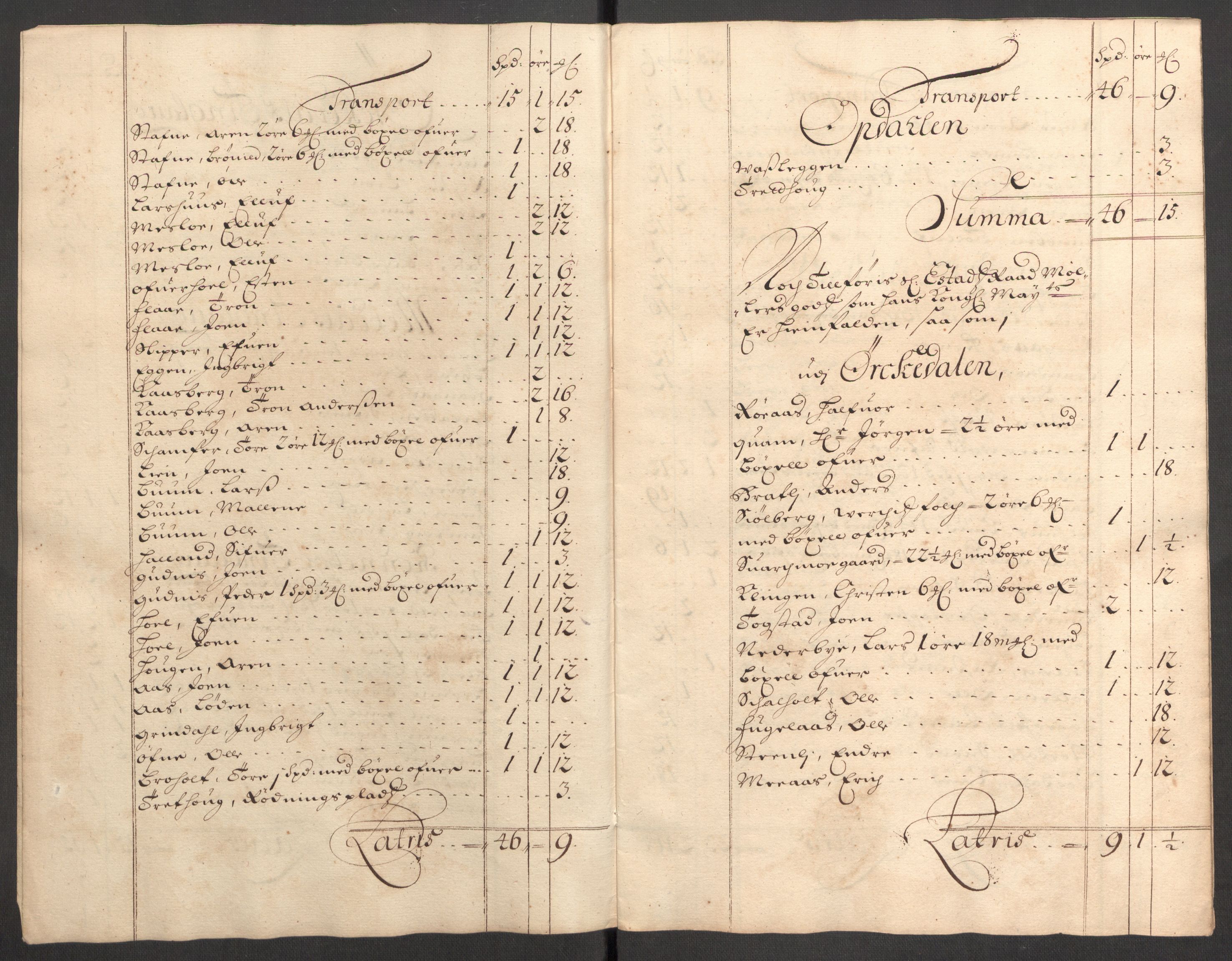 Rentekammeret inntil 1814, Reviderte regnskaper, Fogderegnskap, RA/EA-4092/R60/L3946: Fogderegnskap Orkdal og Gauldal, 1696, s. 170