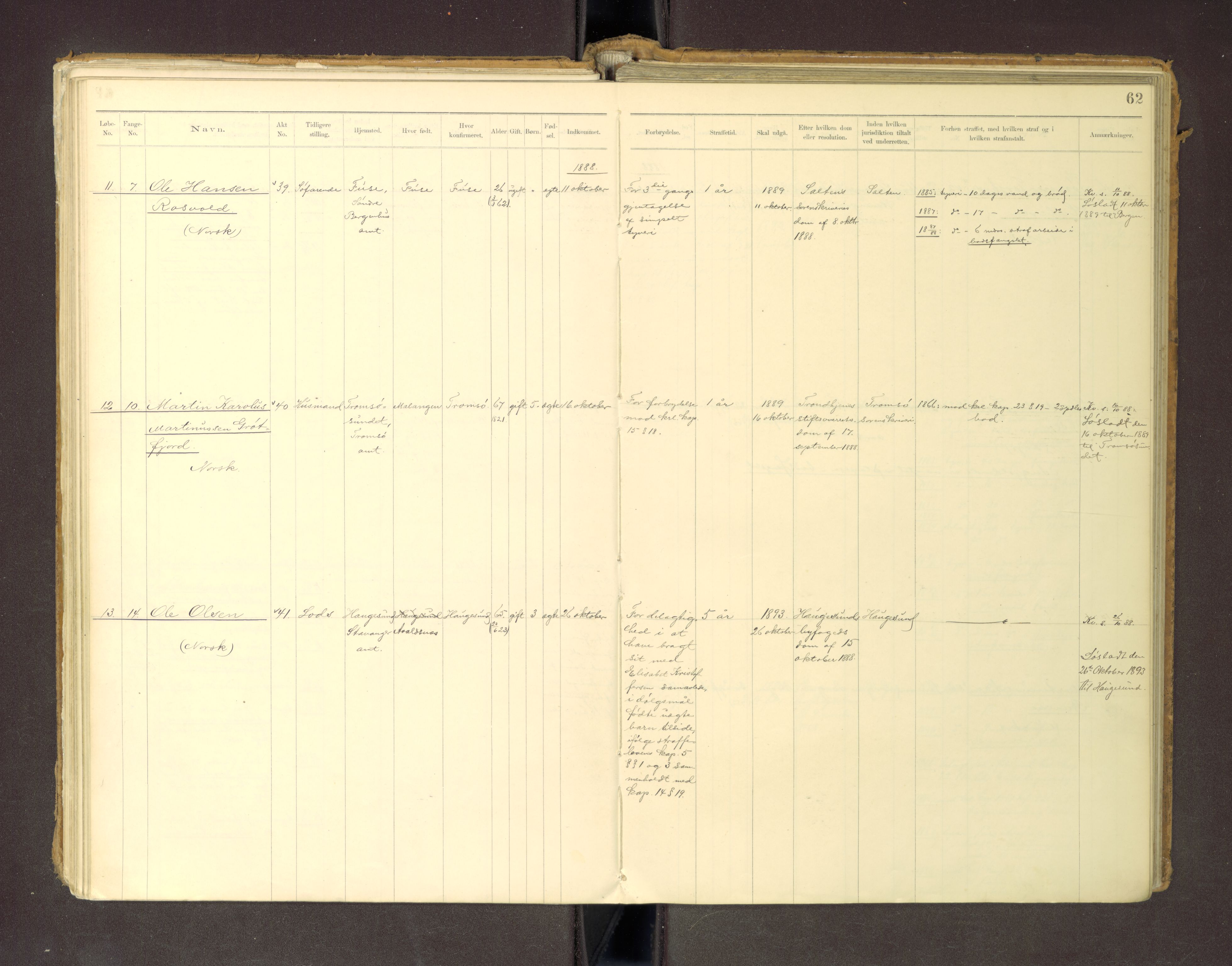 Trondheim tukthus, SAT/A-4619/05/65/L0036: 65.36 Fangeprotokoll m/reg, 1885-1898, s. 62