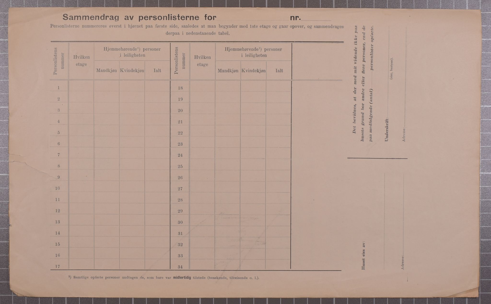 SAB, Kommunal folketelling 1912 for Bergen kjøpstad, 1912, s. 3090