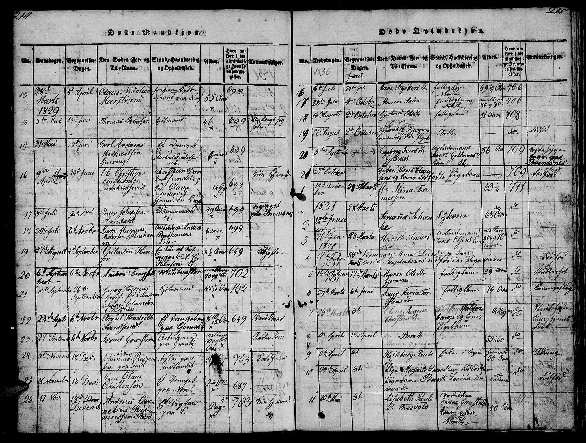 Ministerialprotokoller, klokkerbøker og fødselsregistre - Møre og Romsdal, SAT/A-1454/572/L0856: Klokkerbok nr. 572C01, 1819-1832, s. 214-215